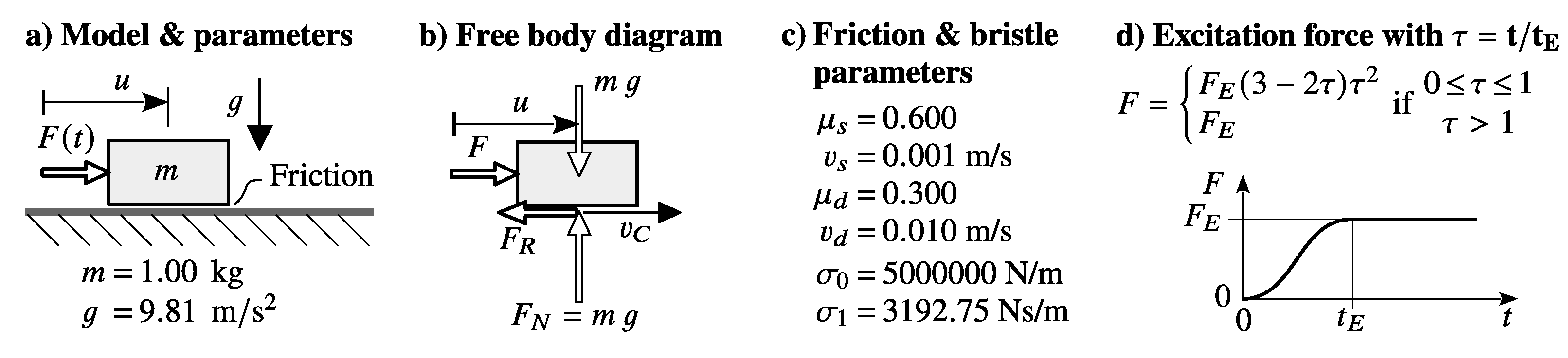 Preprints 76835 g002