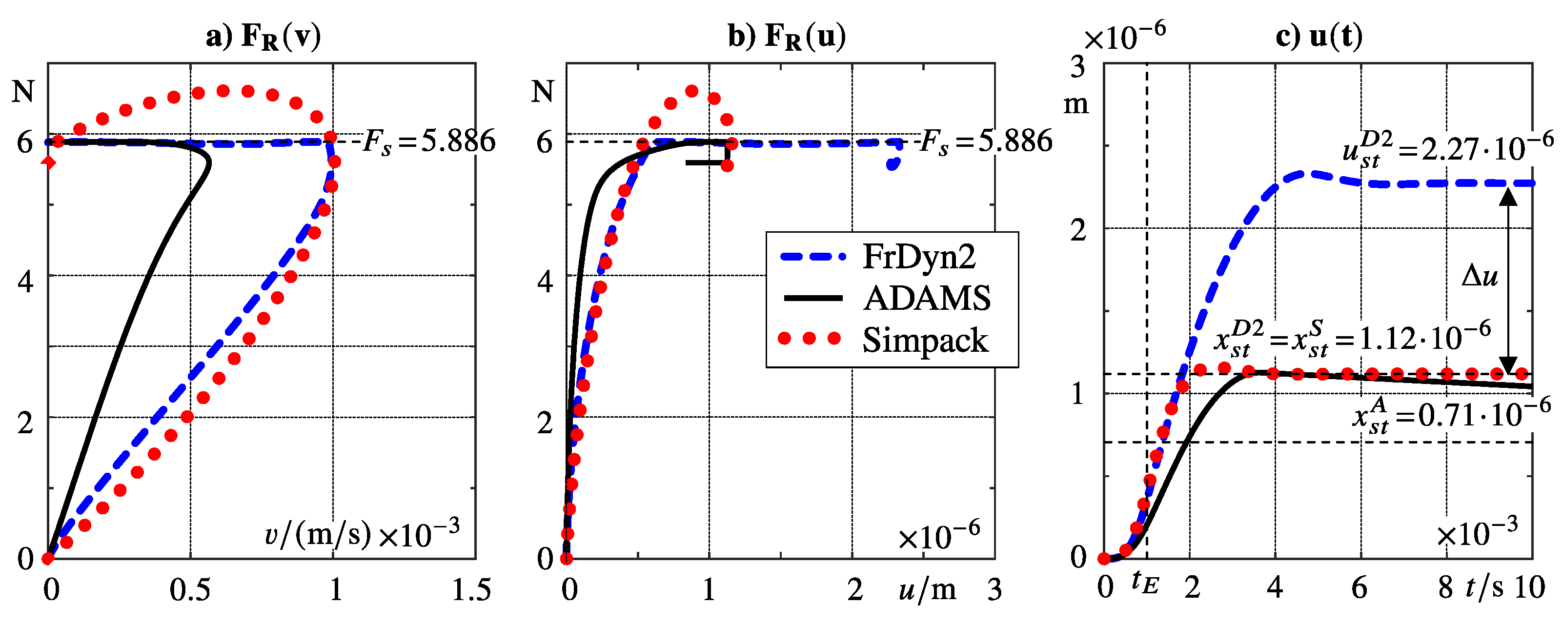 Preprints 76835 g008