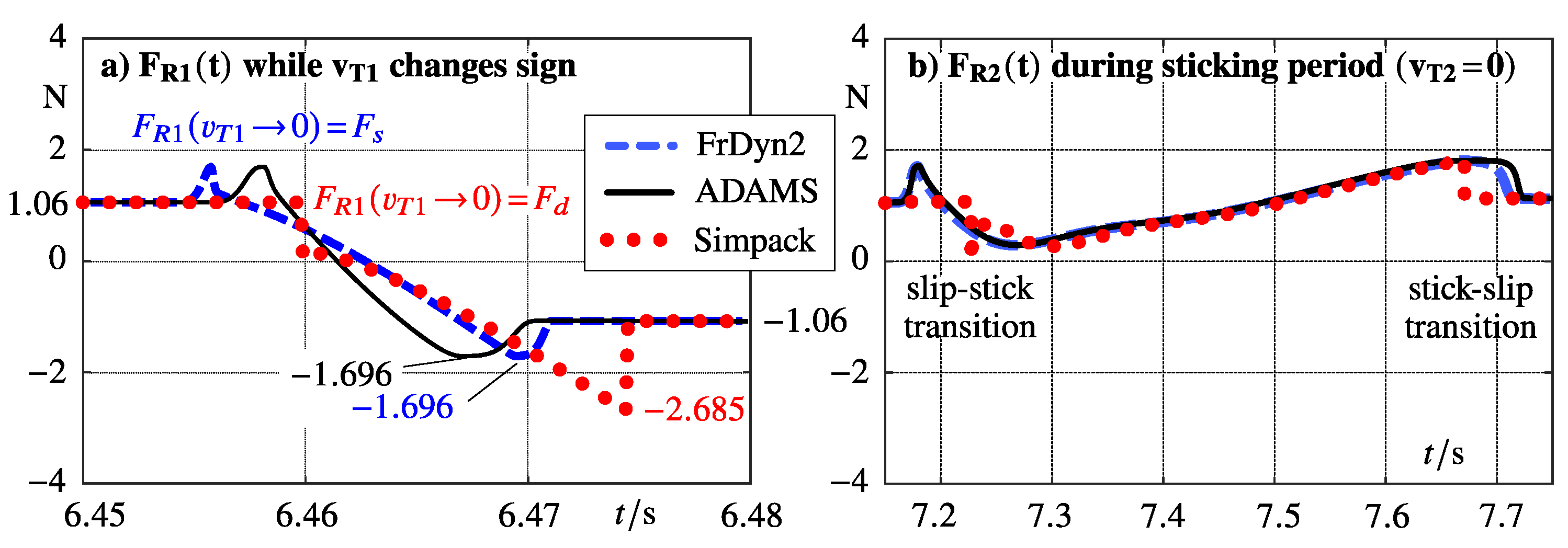 Preprints 76835 g012