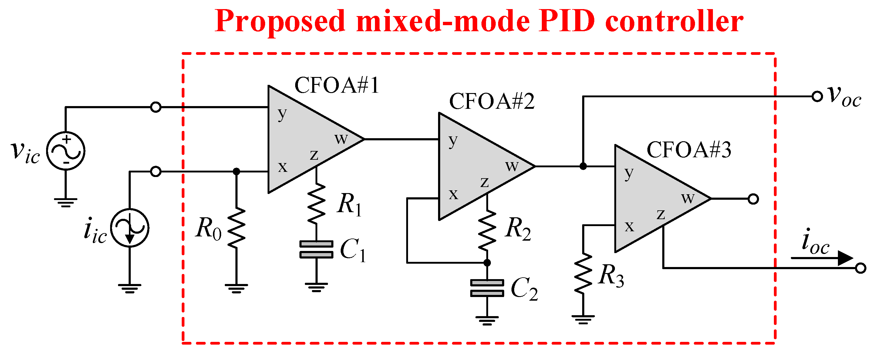 Preprints 102612 g002