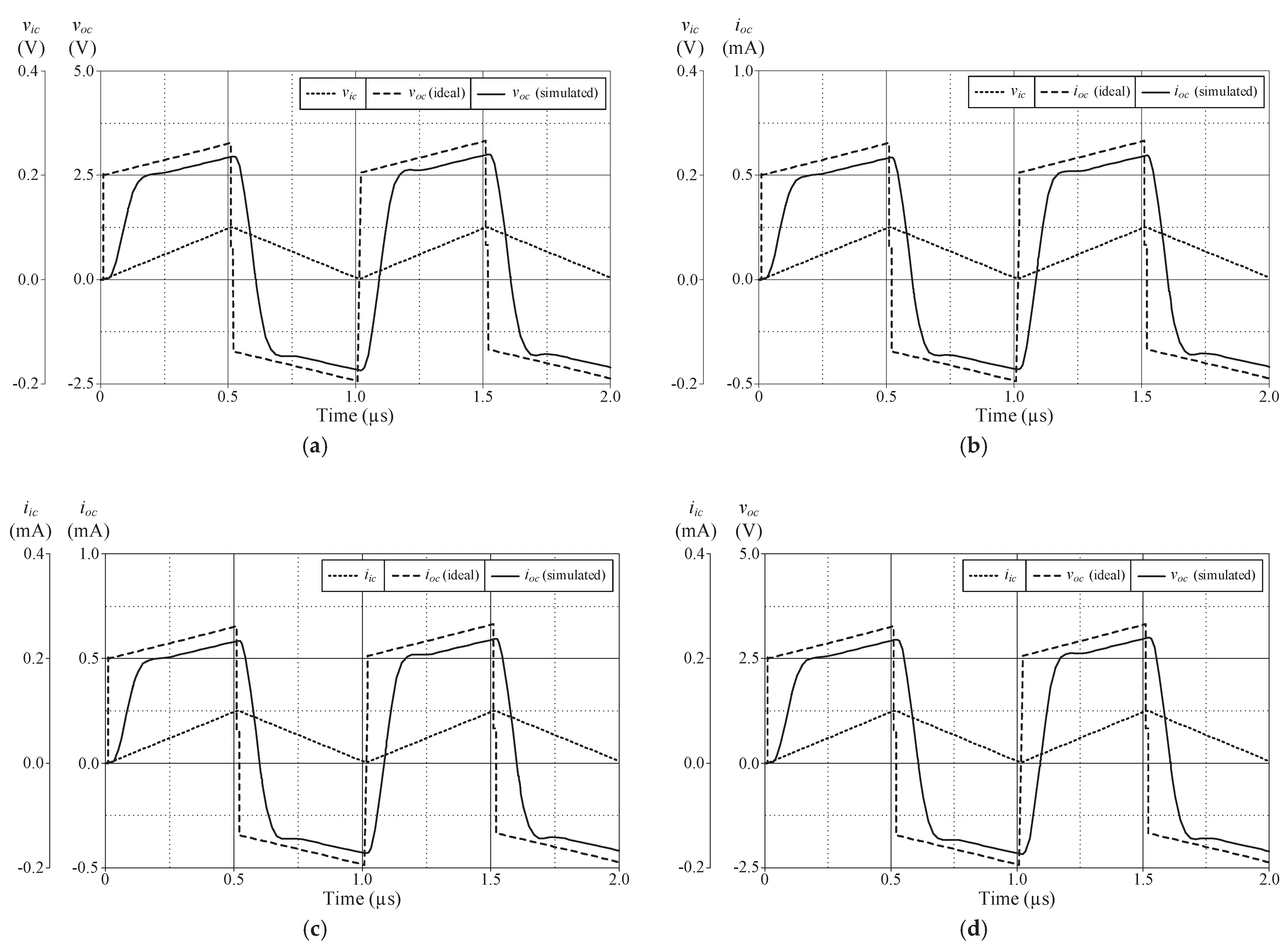 Preprints 102612 g004