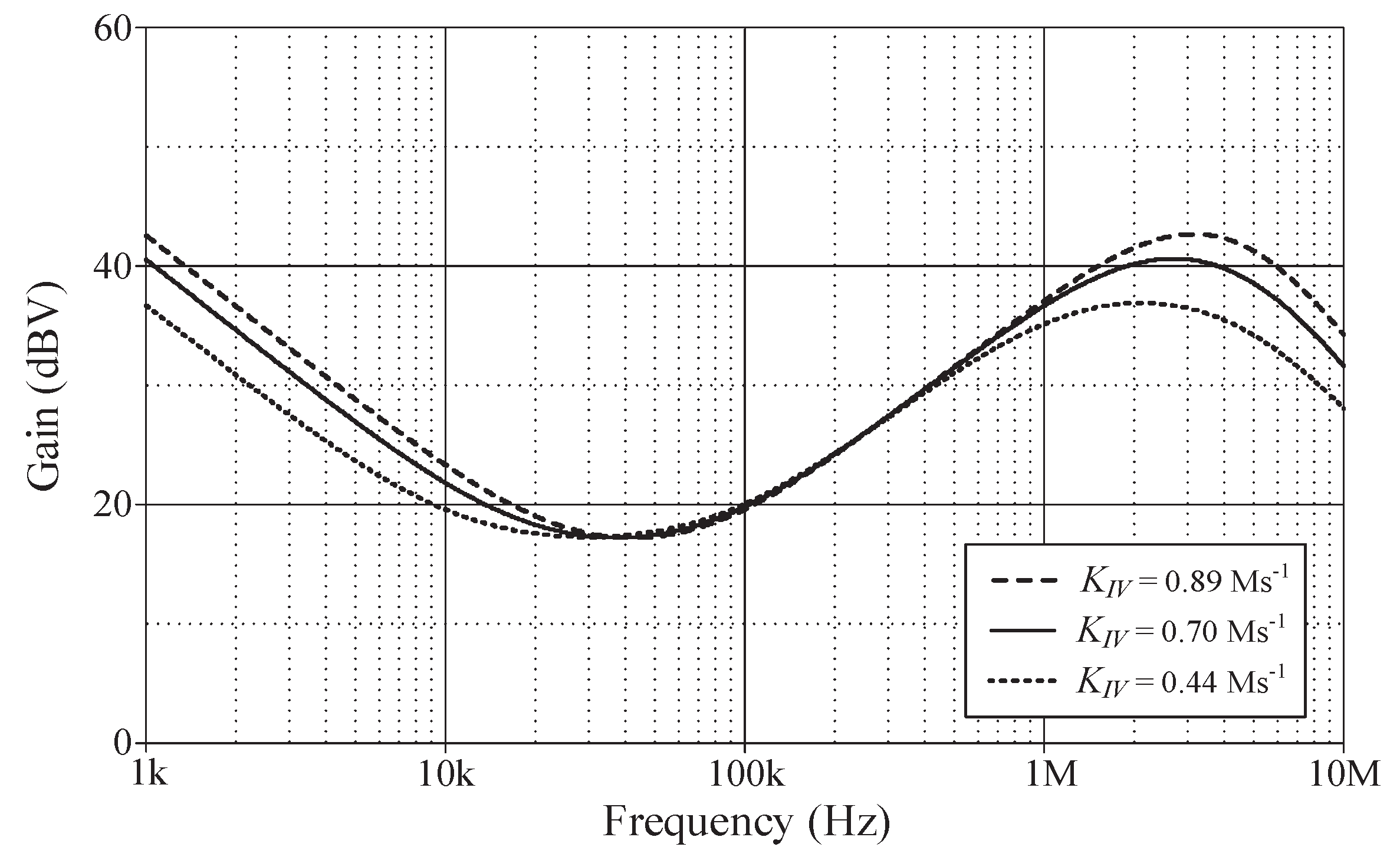 Preprints 102612 g009