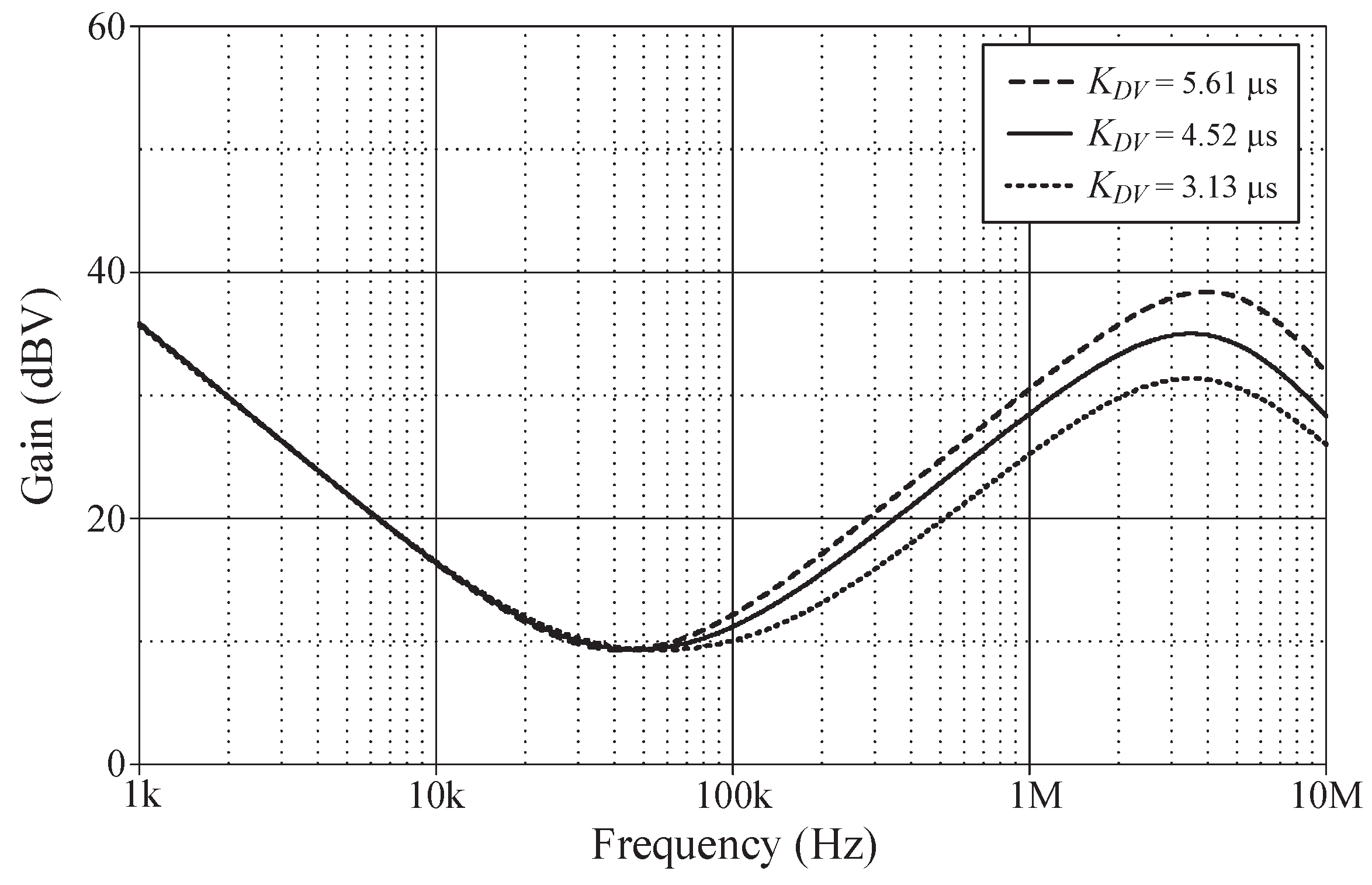 Preprints 102612 g010