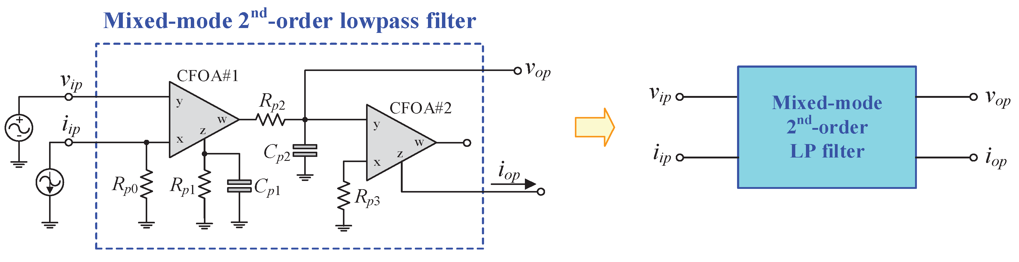 Preprints 102612 g011