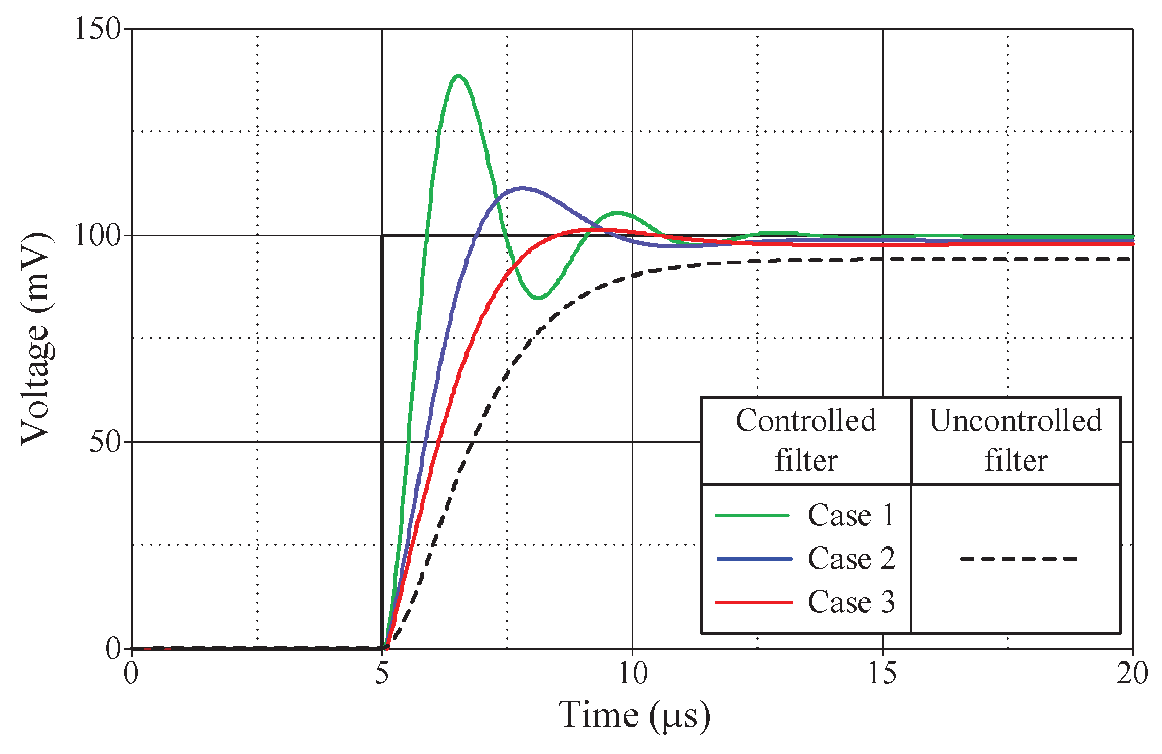 Preprints 102612 g013