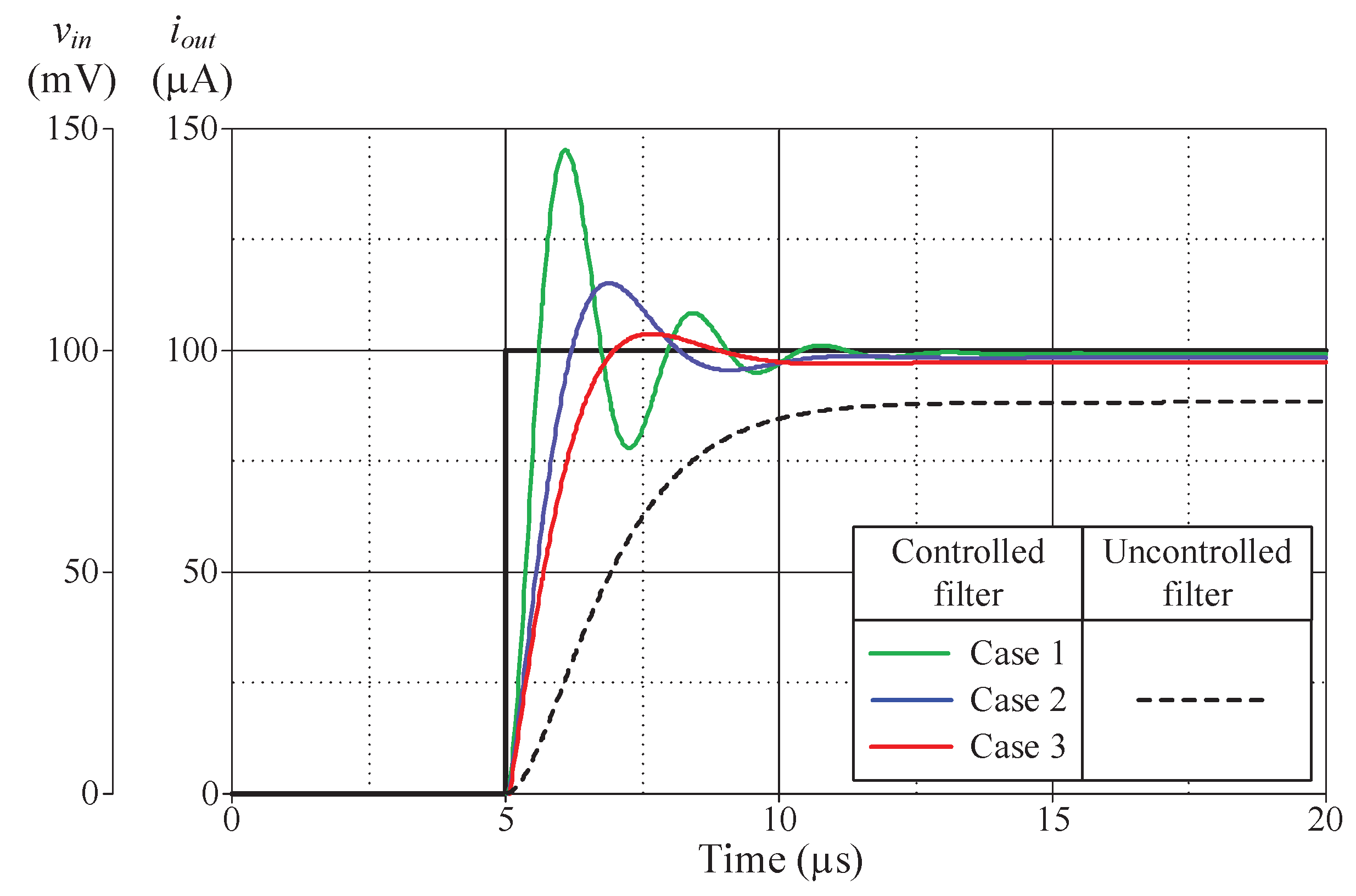 Preprints 102612 g014