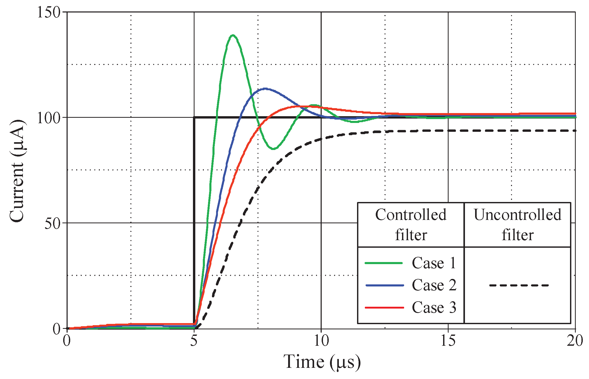 Preprints 102612 g015