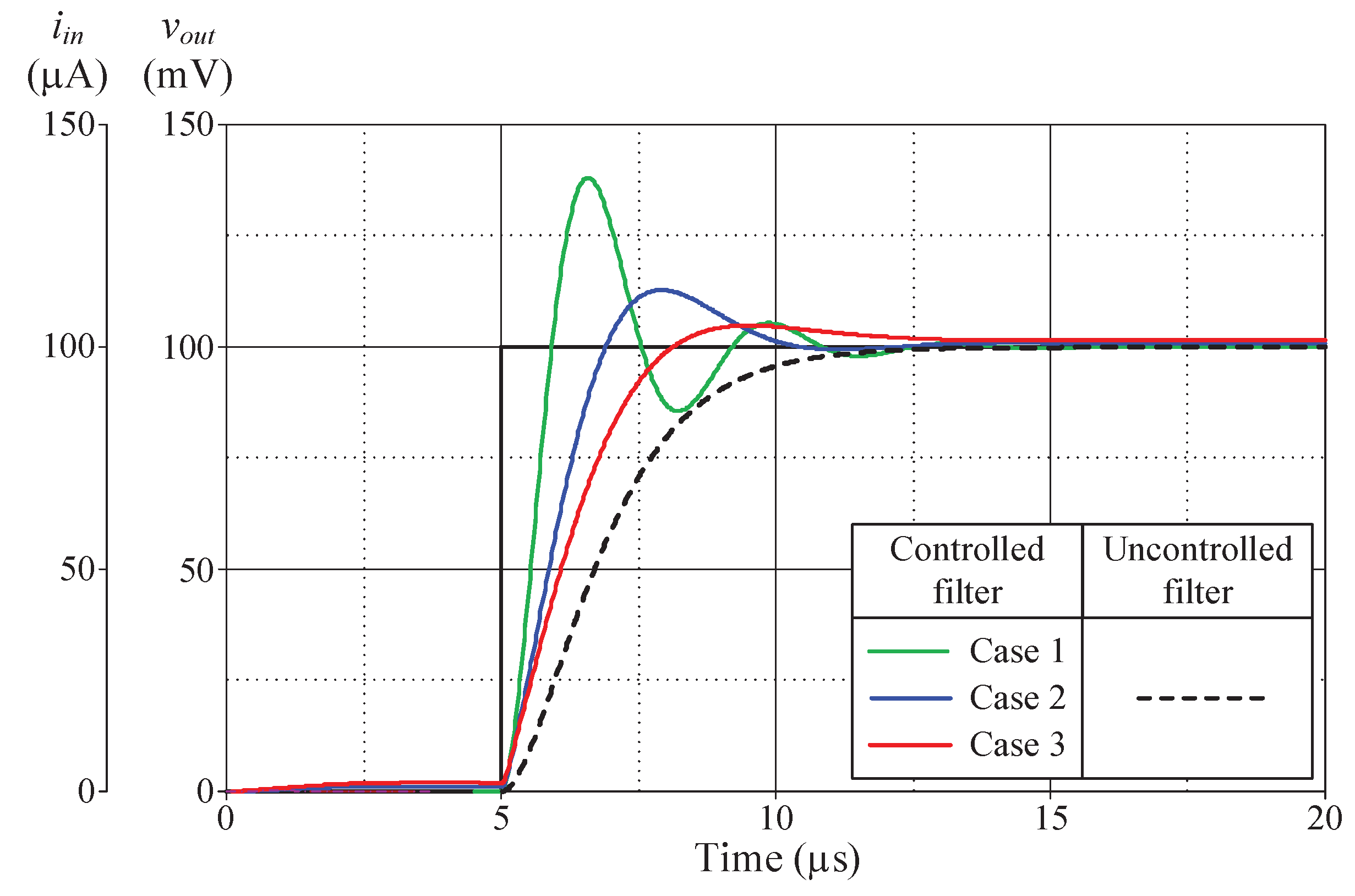 Preprints 102612 g016