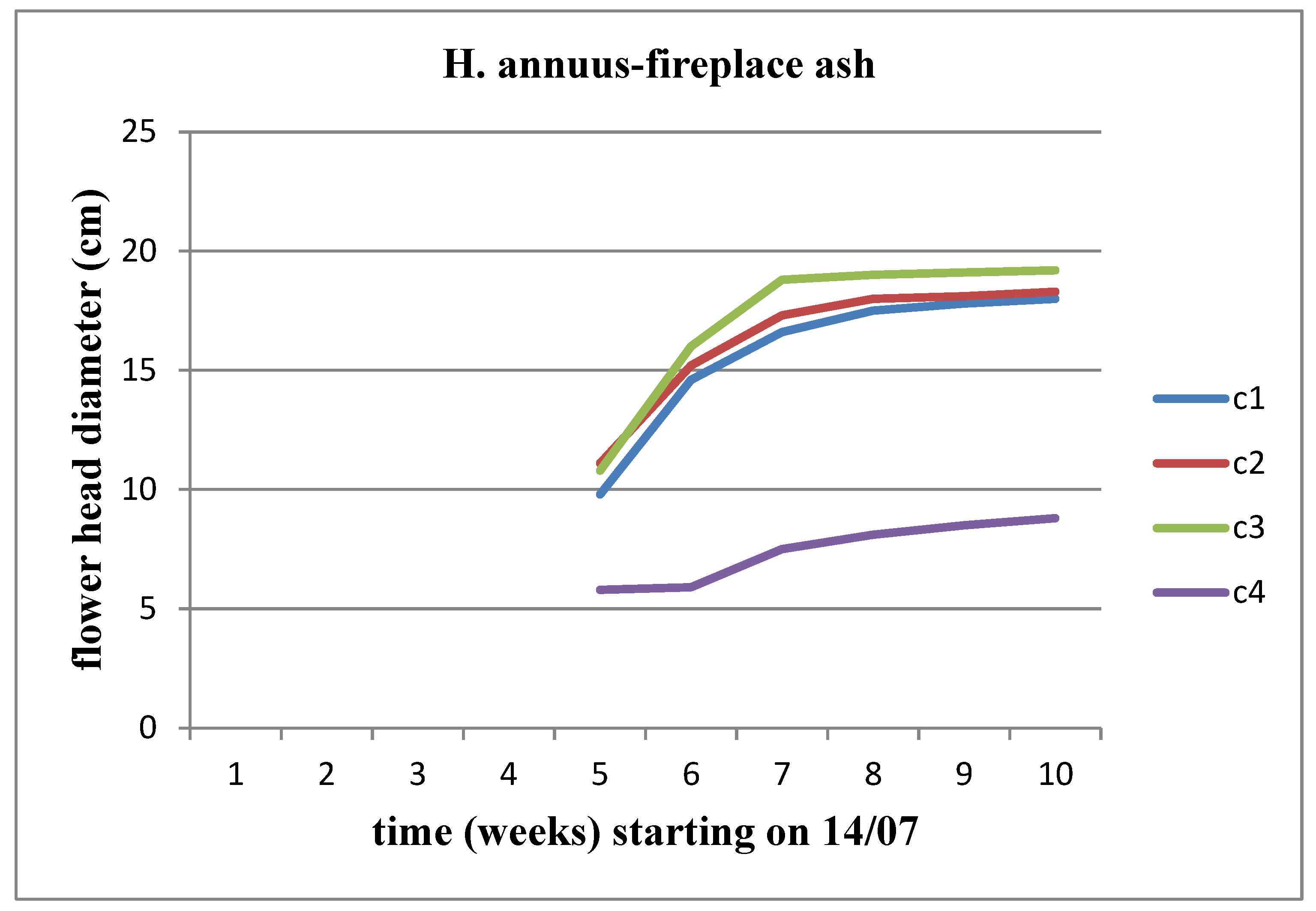 Preprints 97585 g007