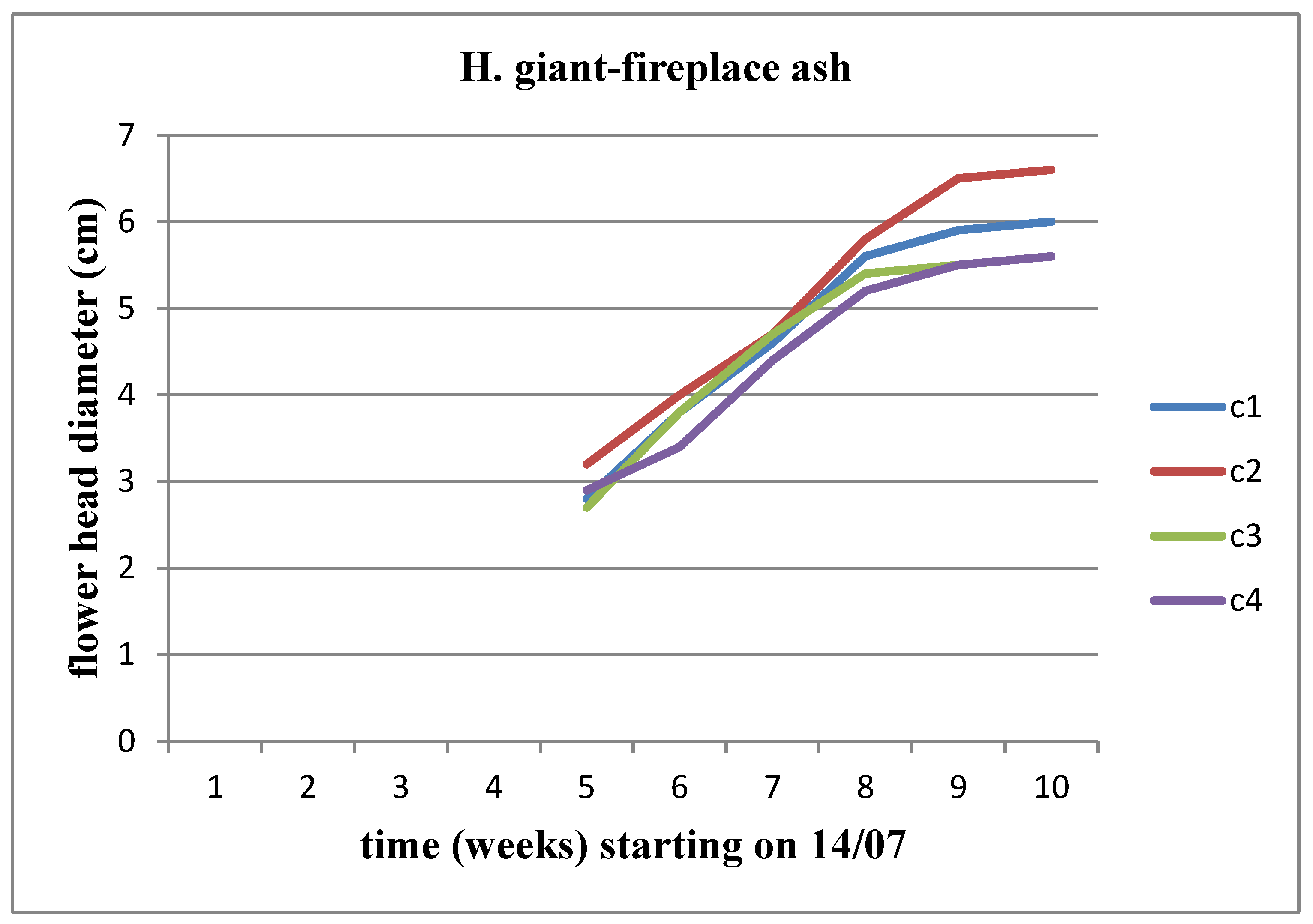 Preprints 97585 g008