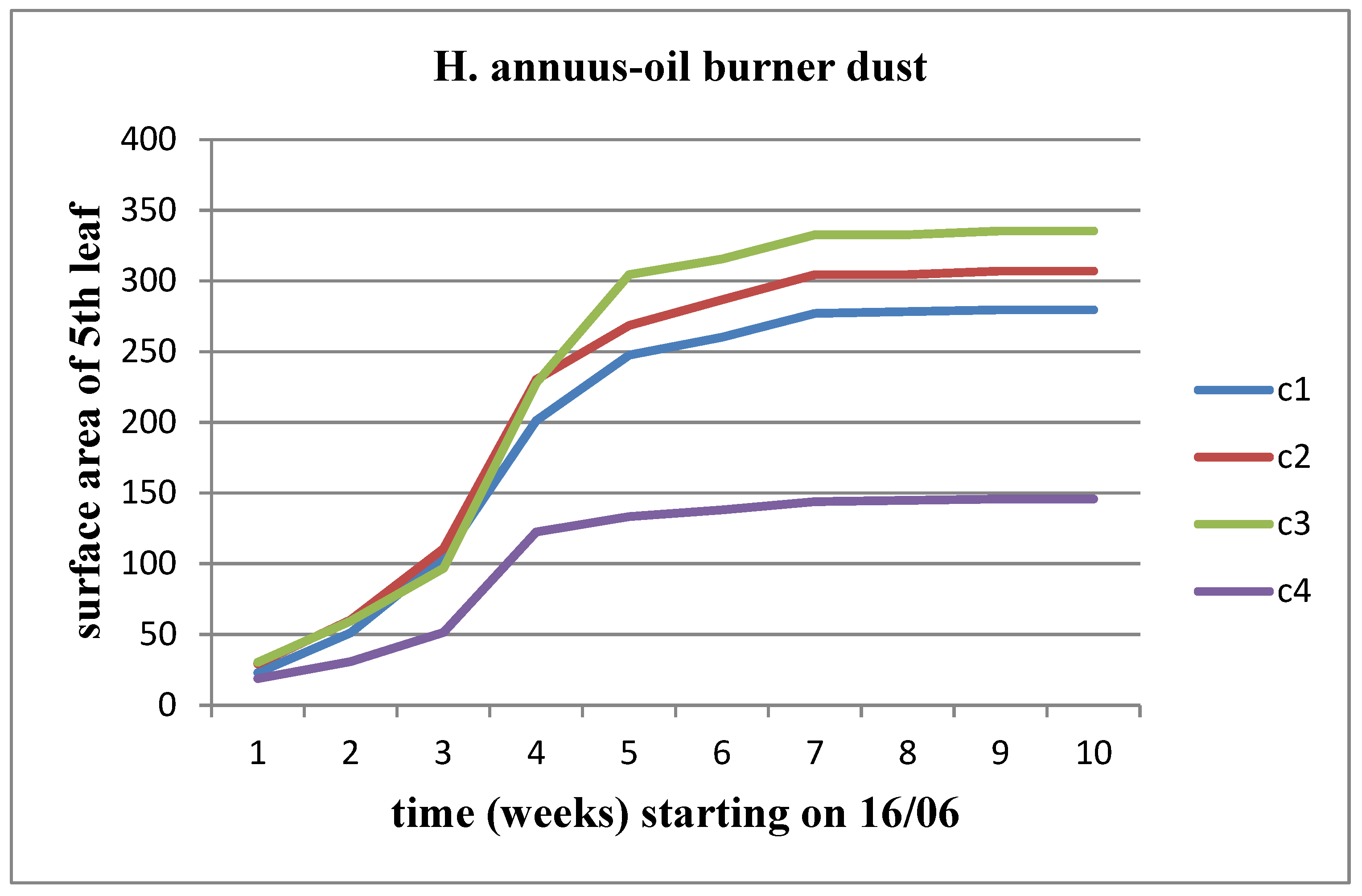 Preprints 97585 g009