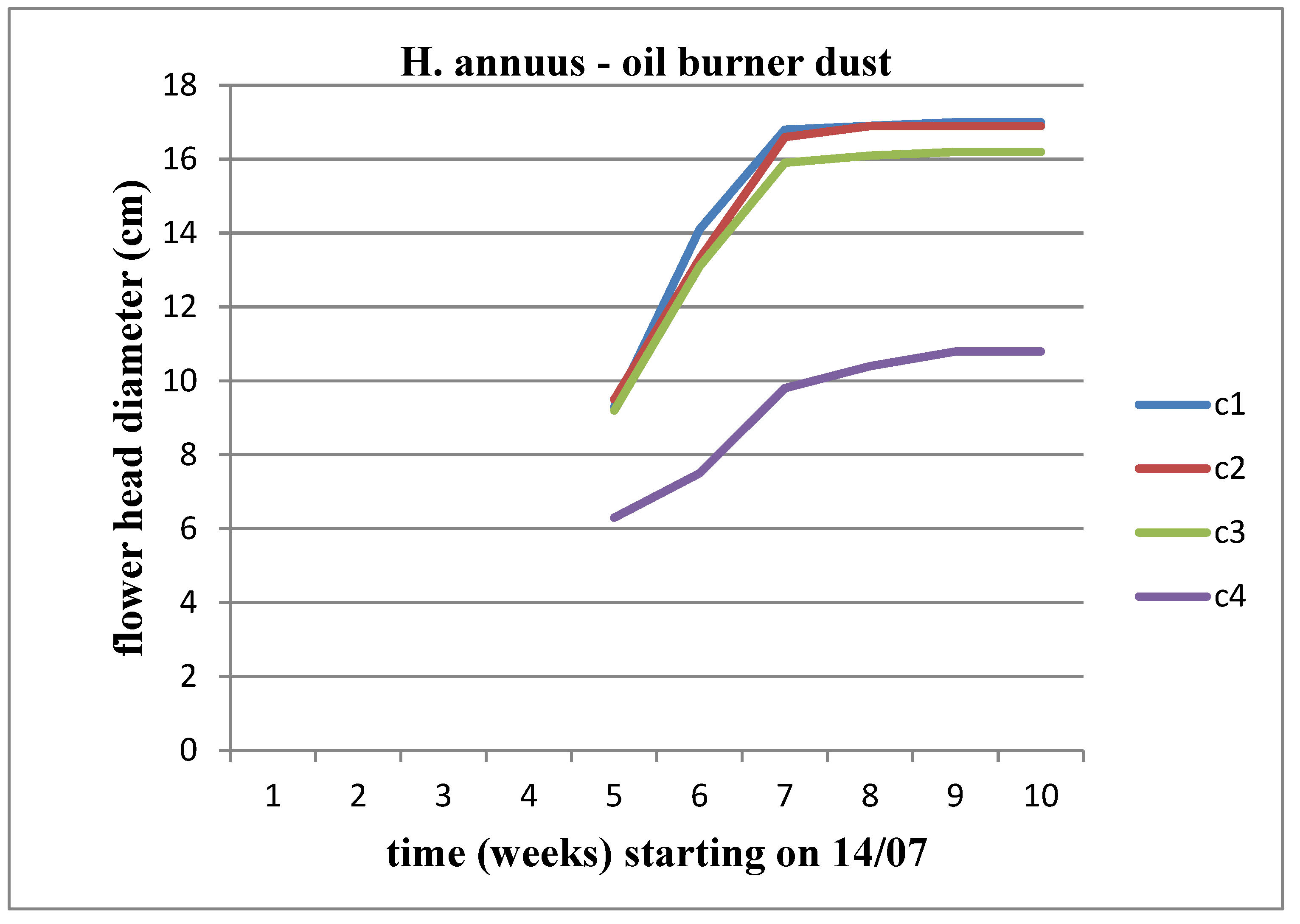 Preprints 97585 g013