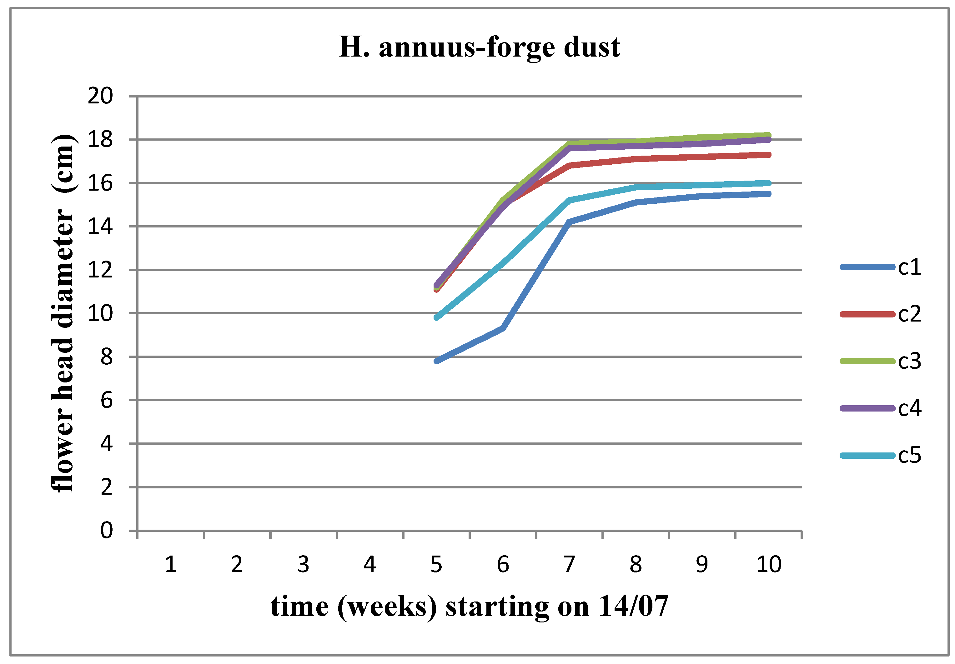 Preprints 97585 g019