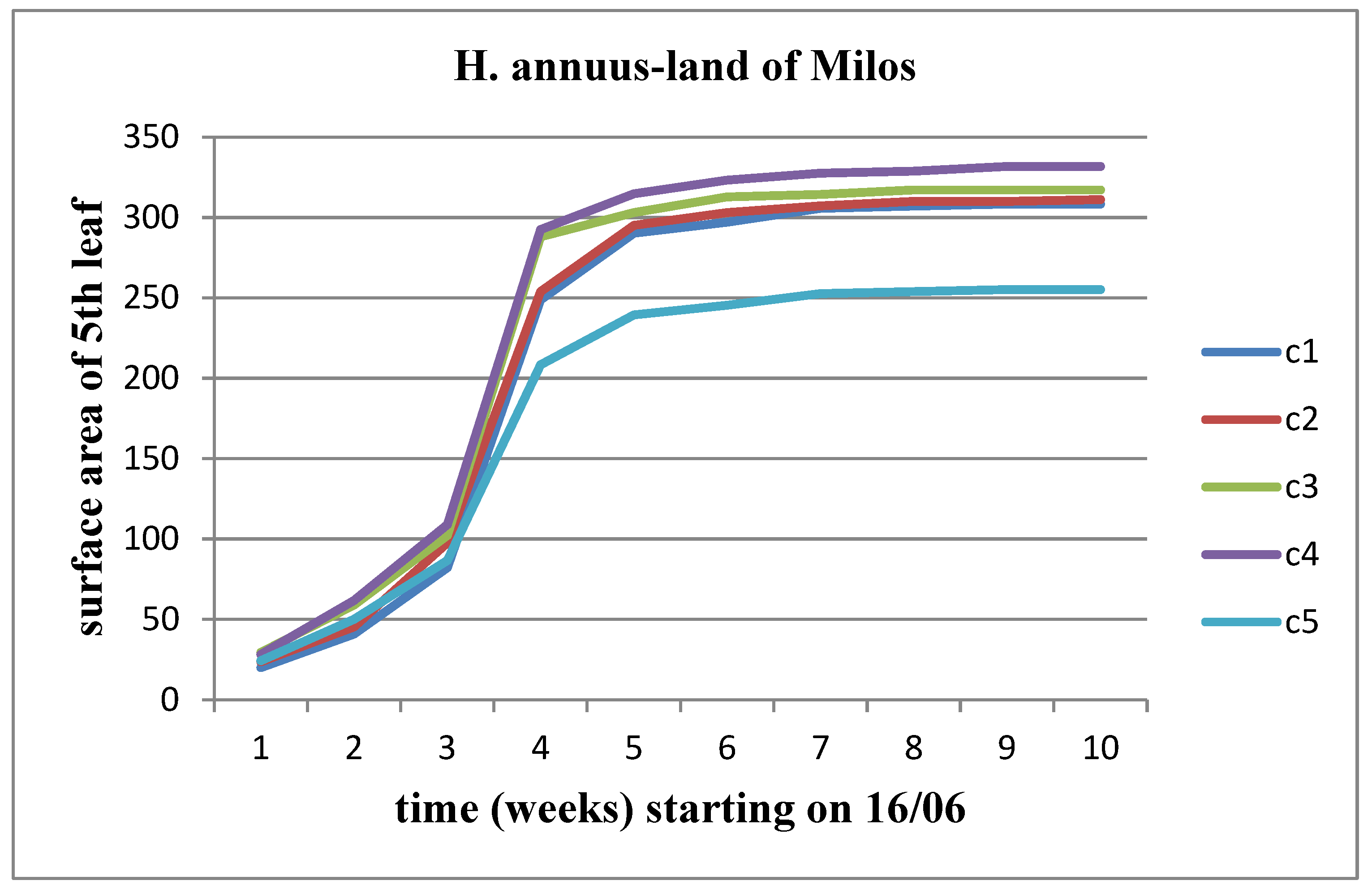 Preprints 97585 g021