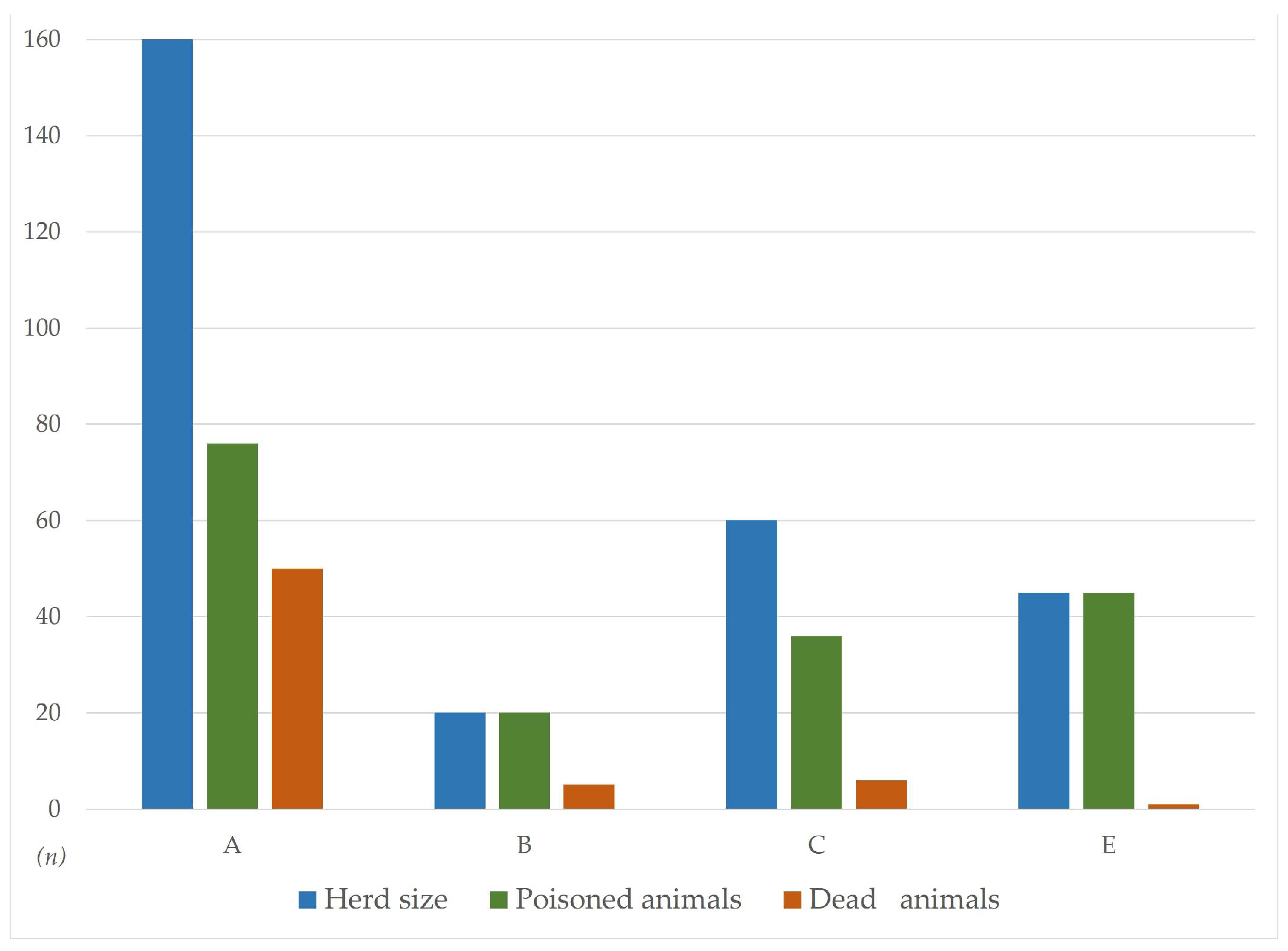 Preprints 98232 g001