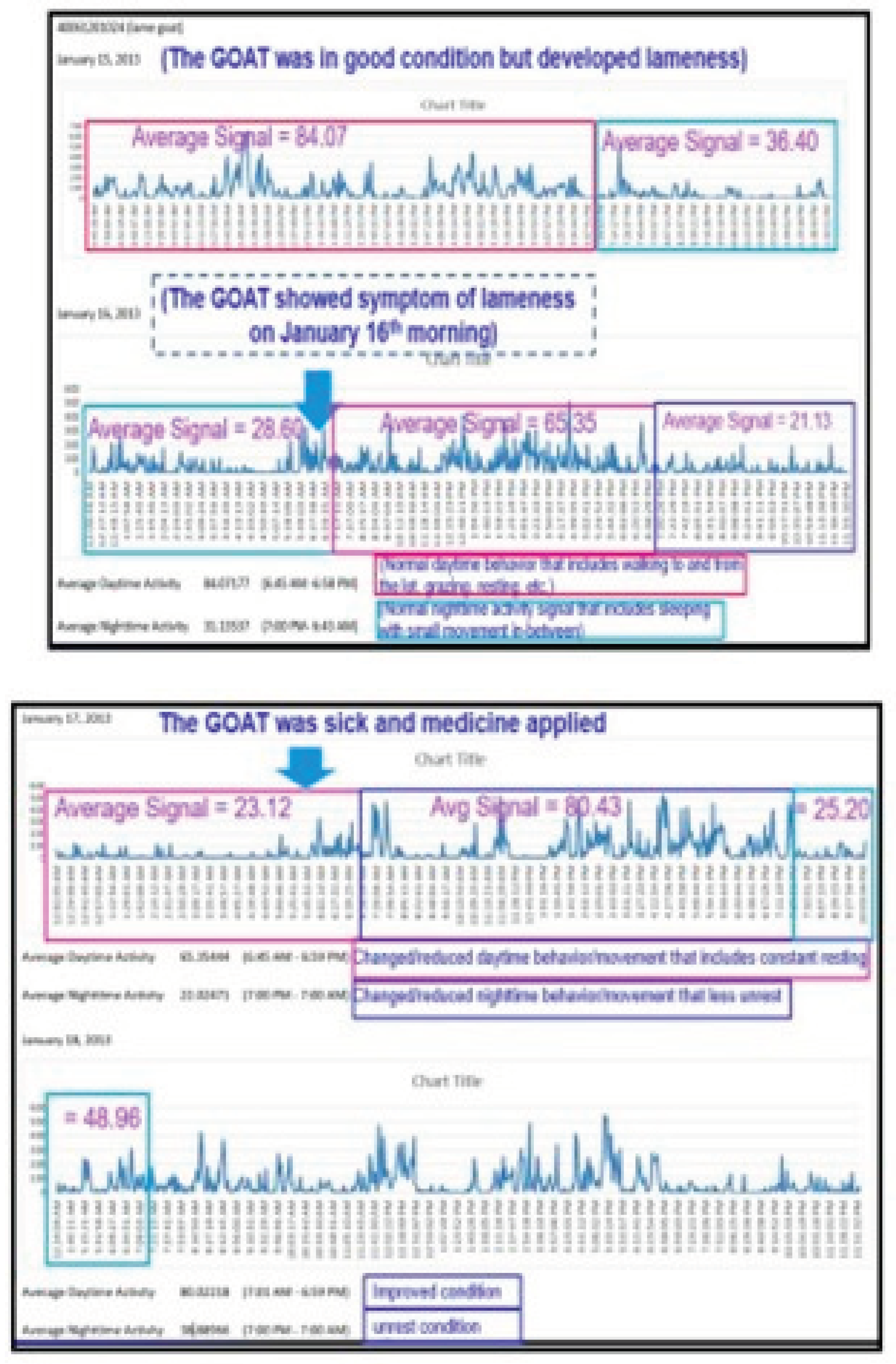 Preprints 99157 g004