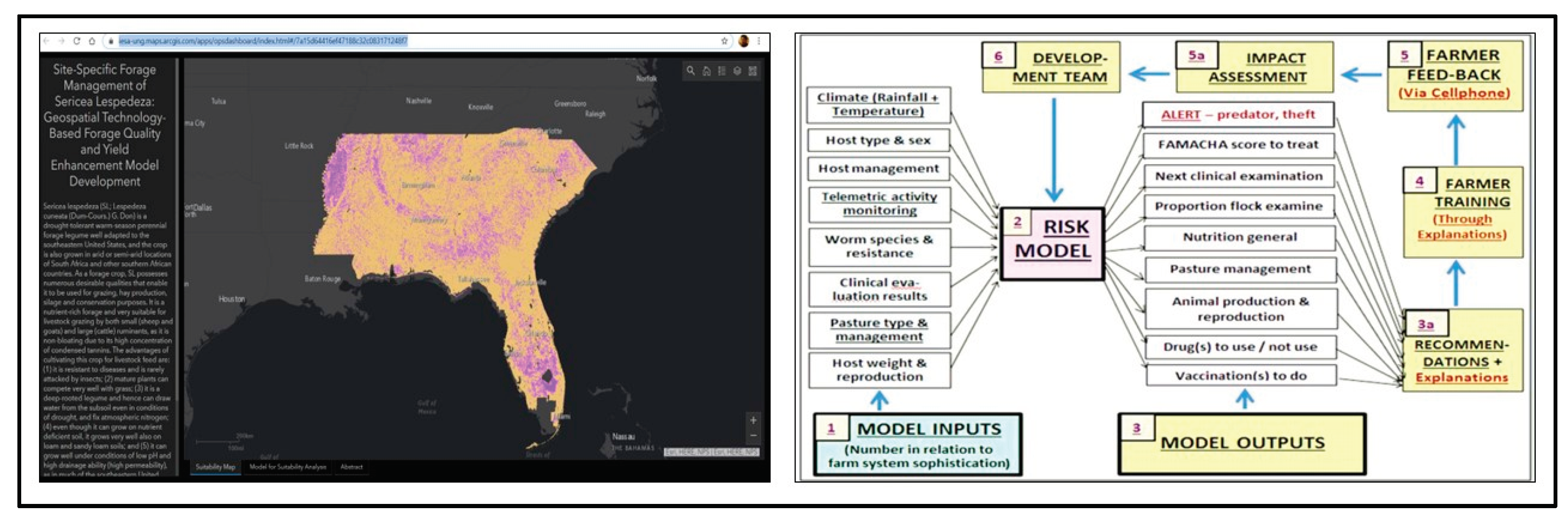 Preprints 99157 g006