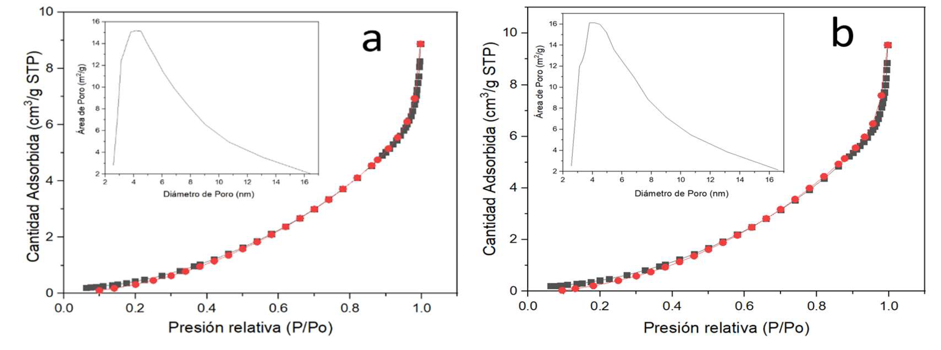 Preprints 112855 g006