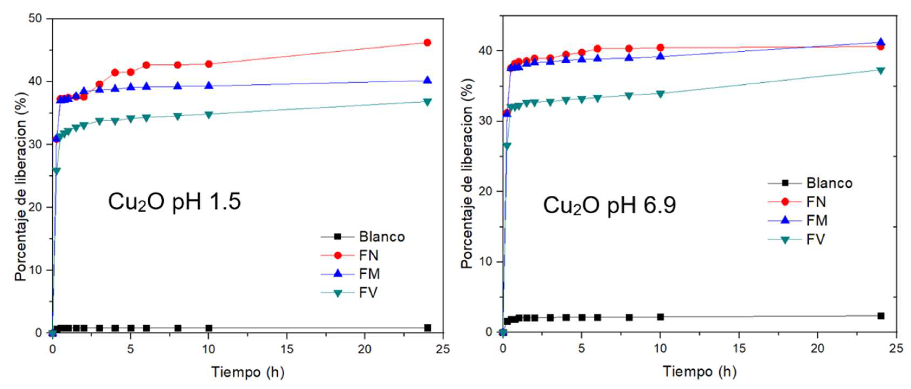 Preprints 112855 g007