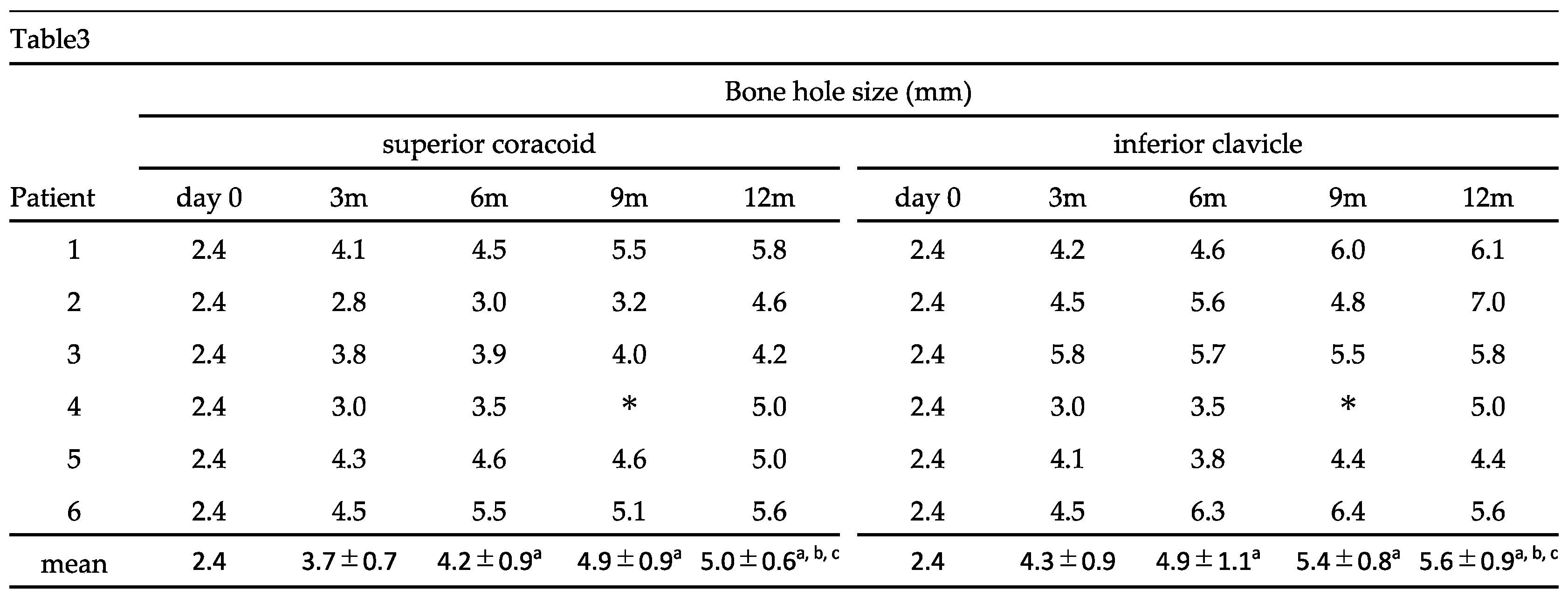 Preprints 92449 i003