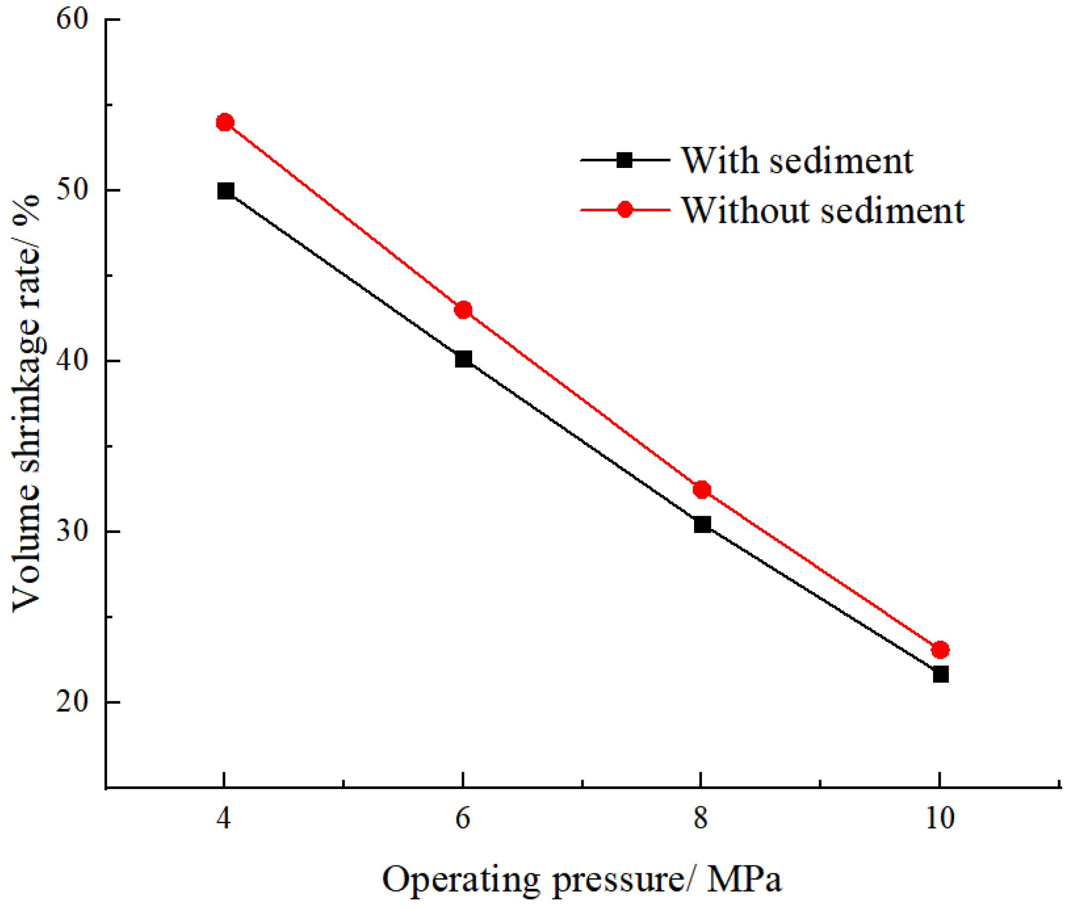 Preprints 111772 g011