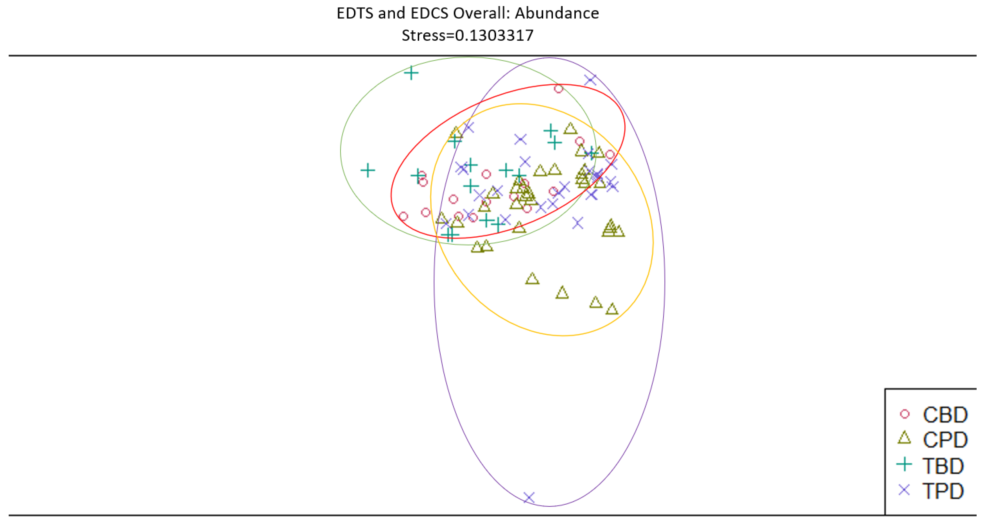 Preprints 120073 g010