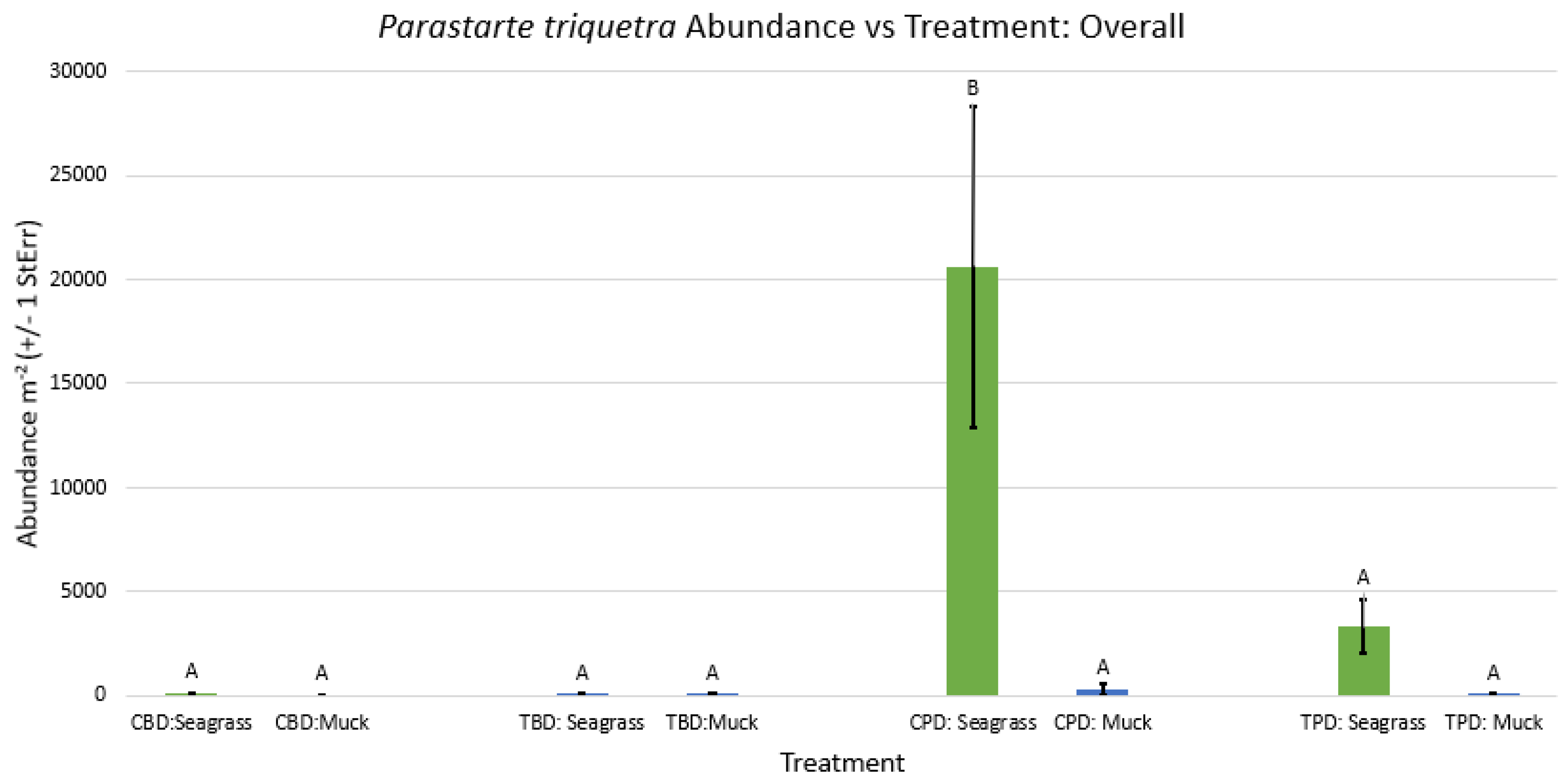 Preprints 120073 g0a26