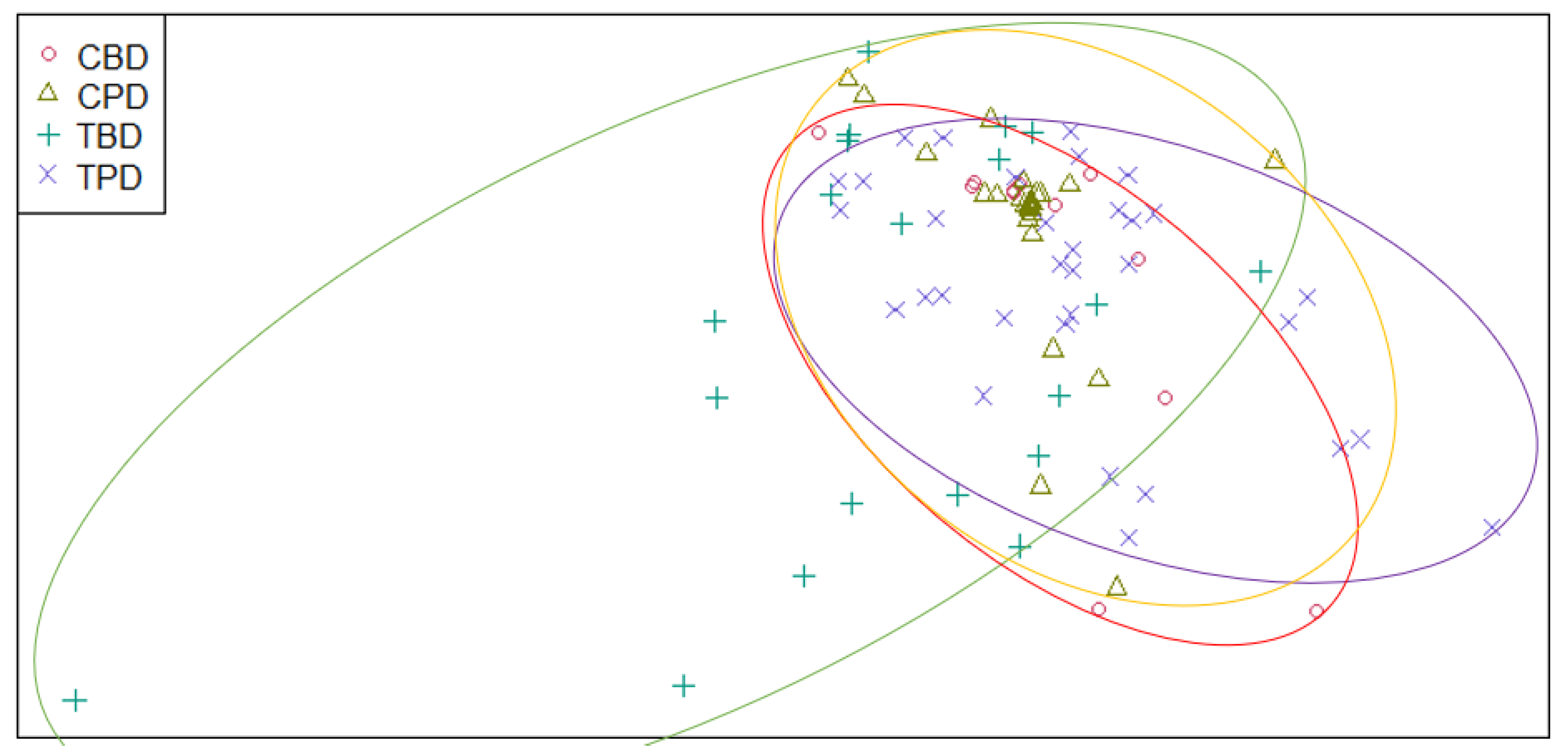 Preprints 120073 g0a68