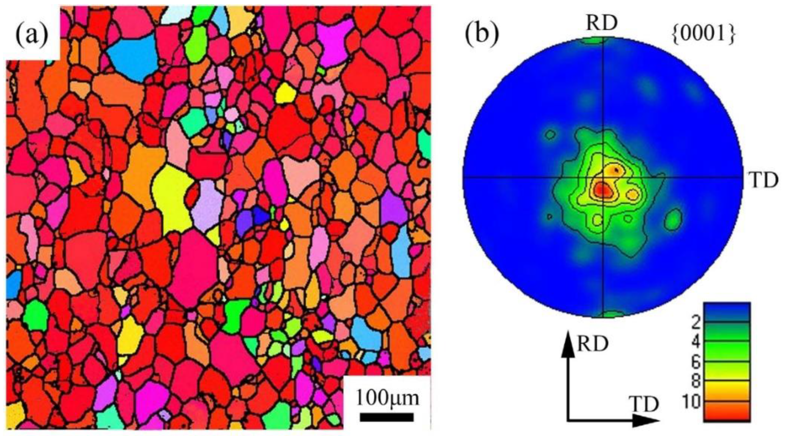 Preprints 99035 g001