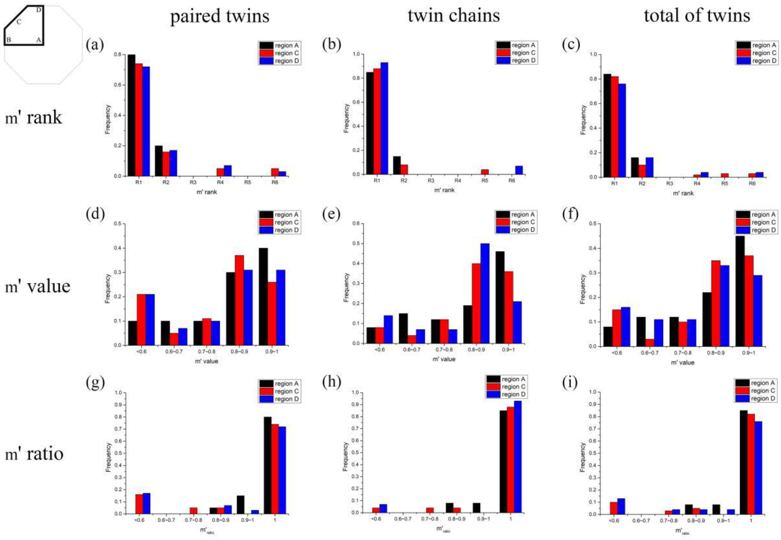 Preprints 99035 g008