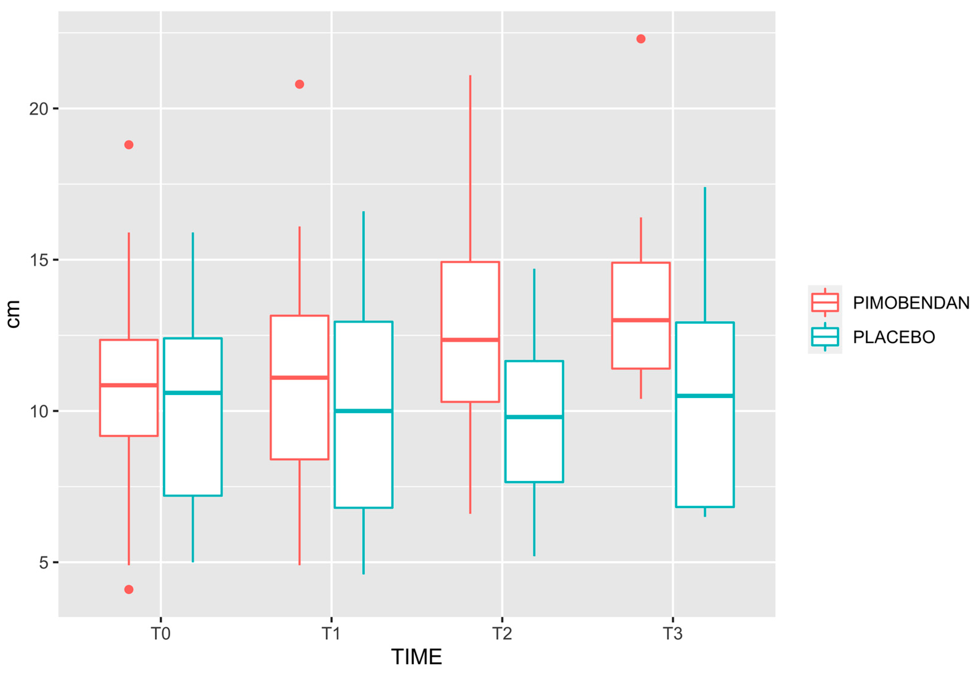 Preprints 74040 g001