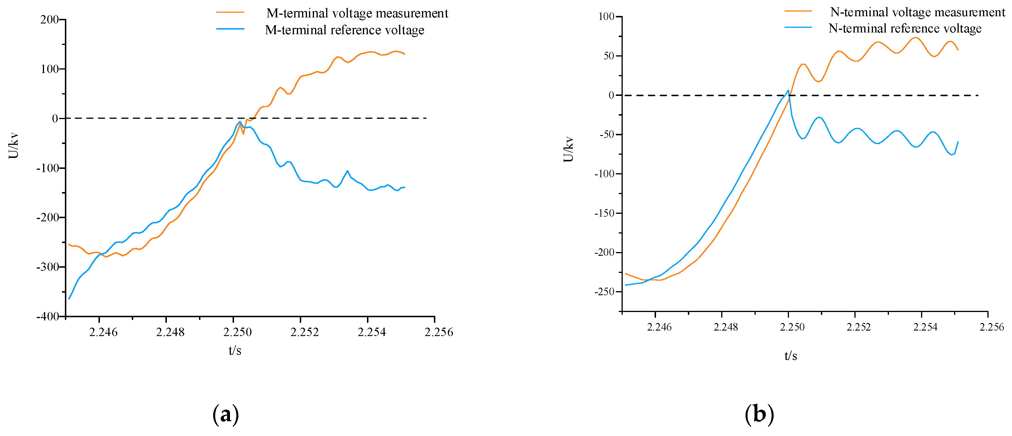 Preprints 95869 g008