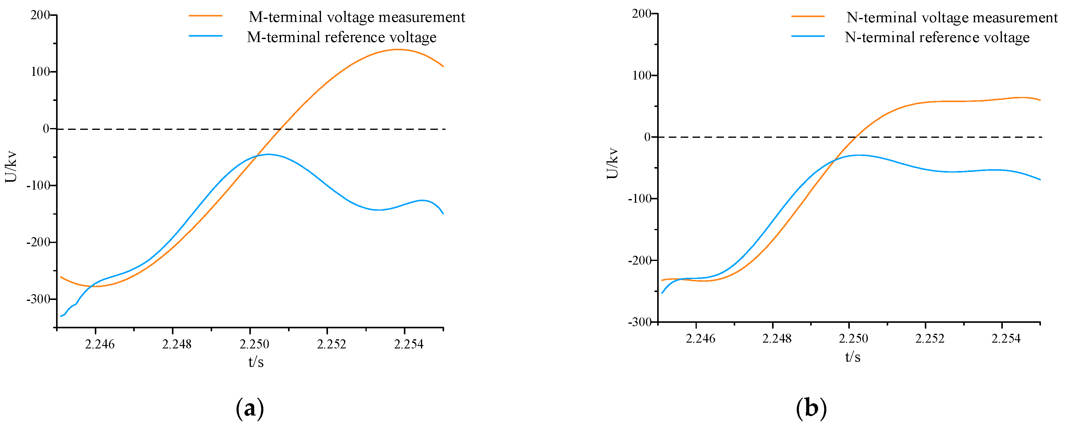 Preprints 95869 g009