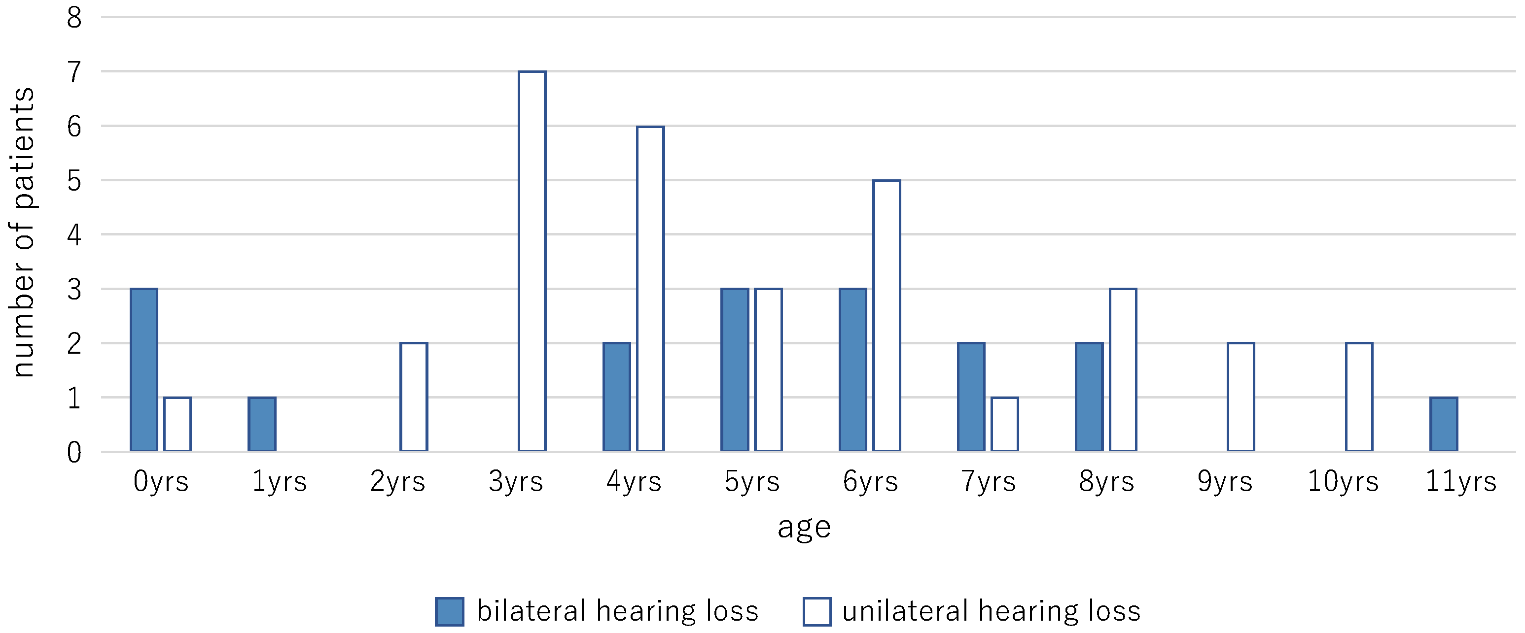 Preprints 78513 g001