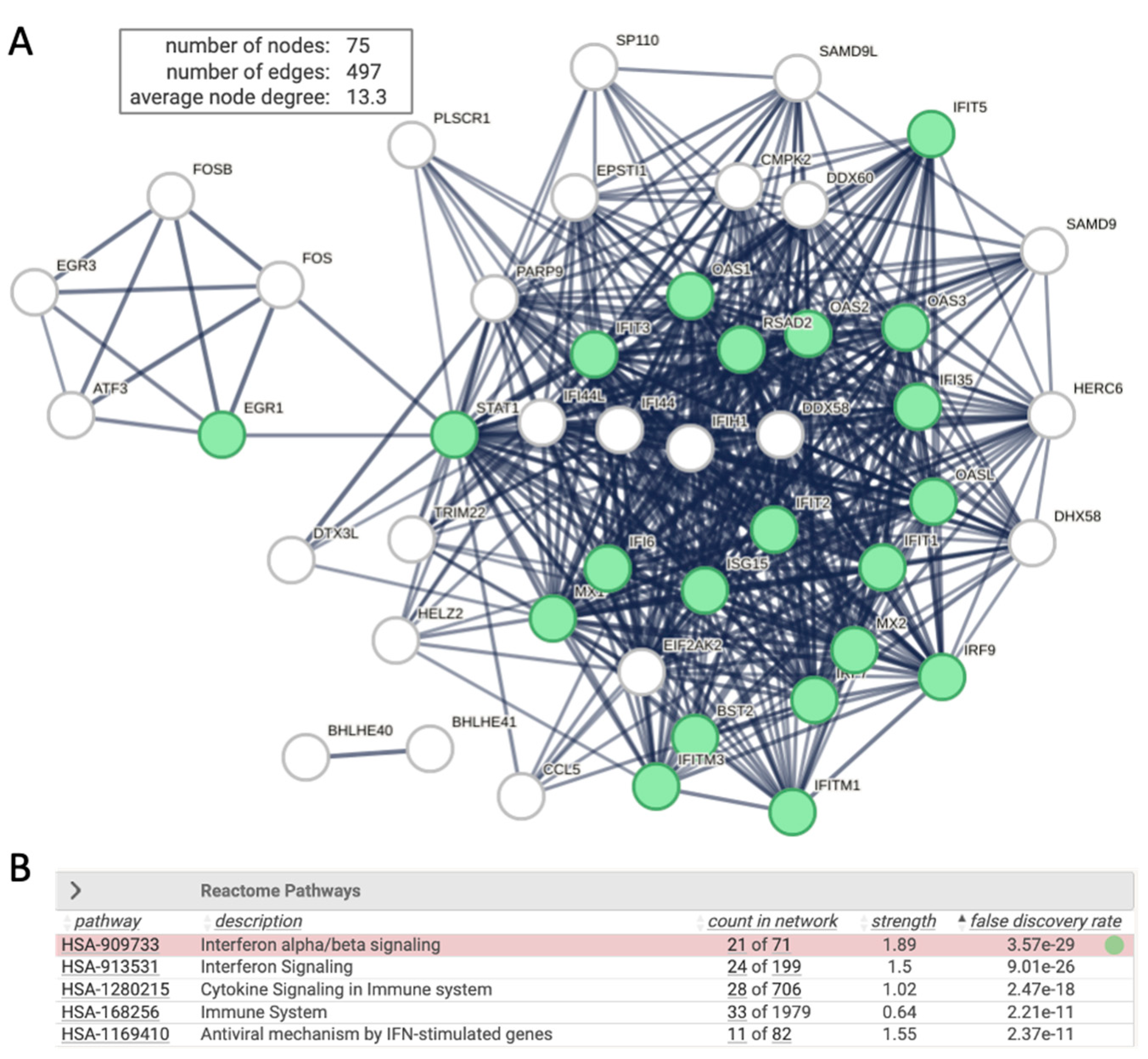 Preprints 109848 g004