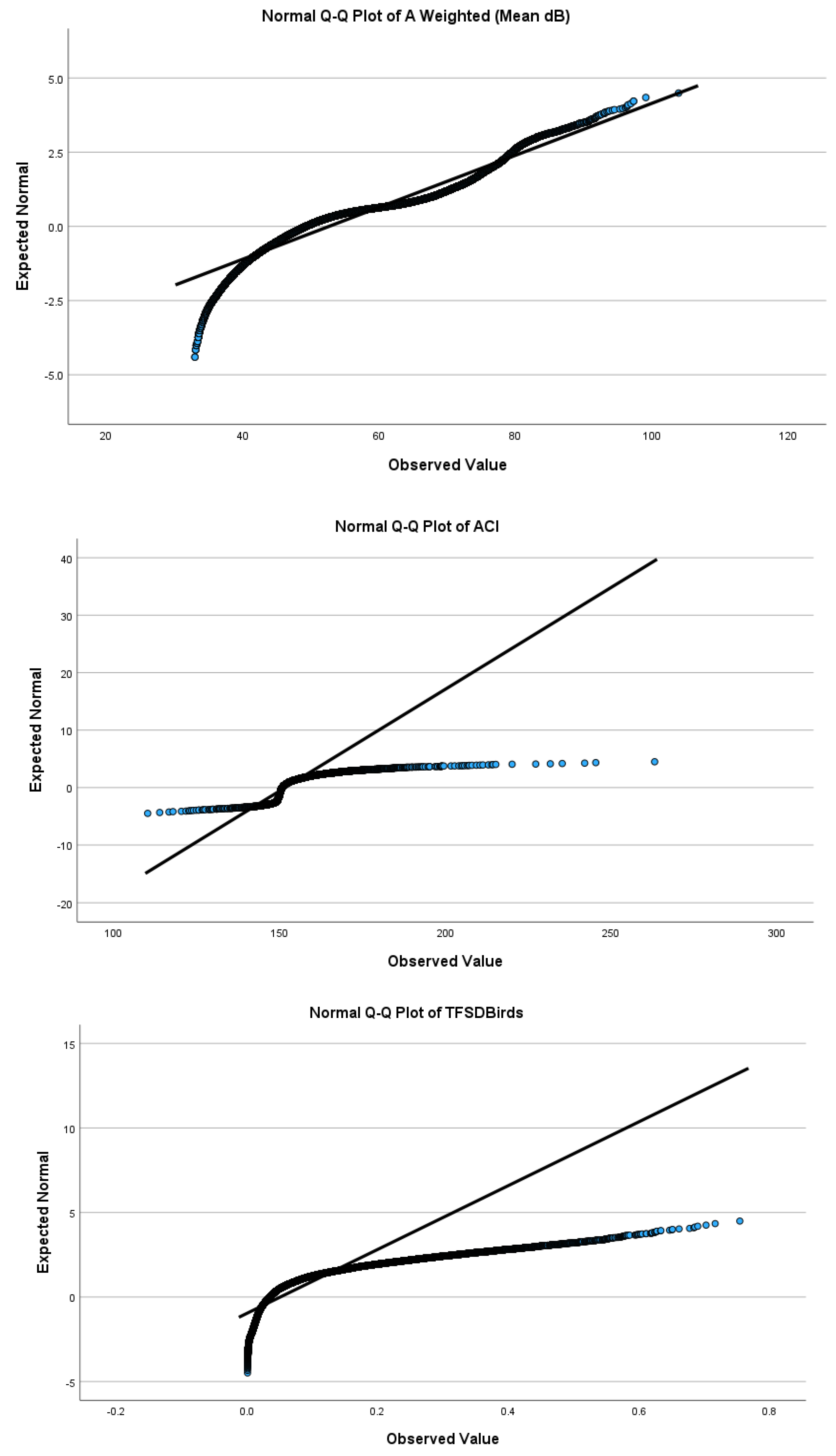 Preprints 101001 i002a