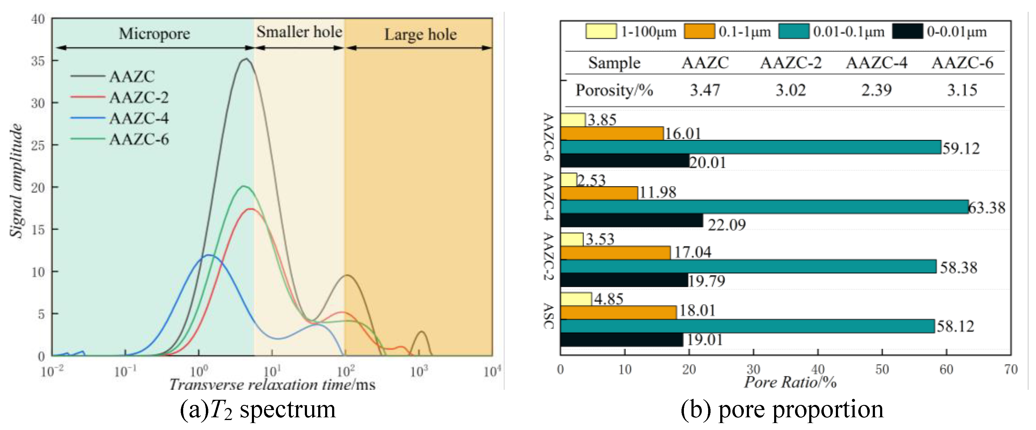 Preprints 100177 g008