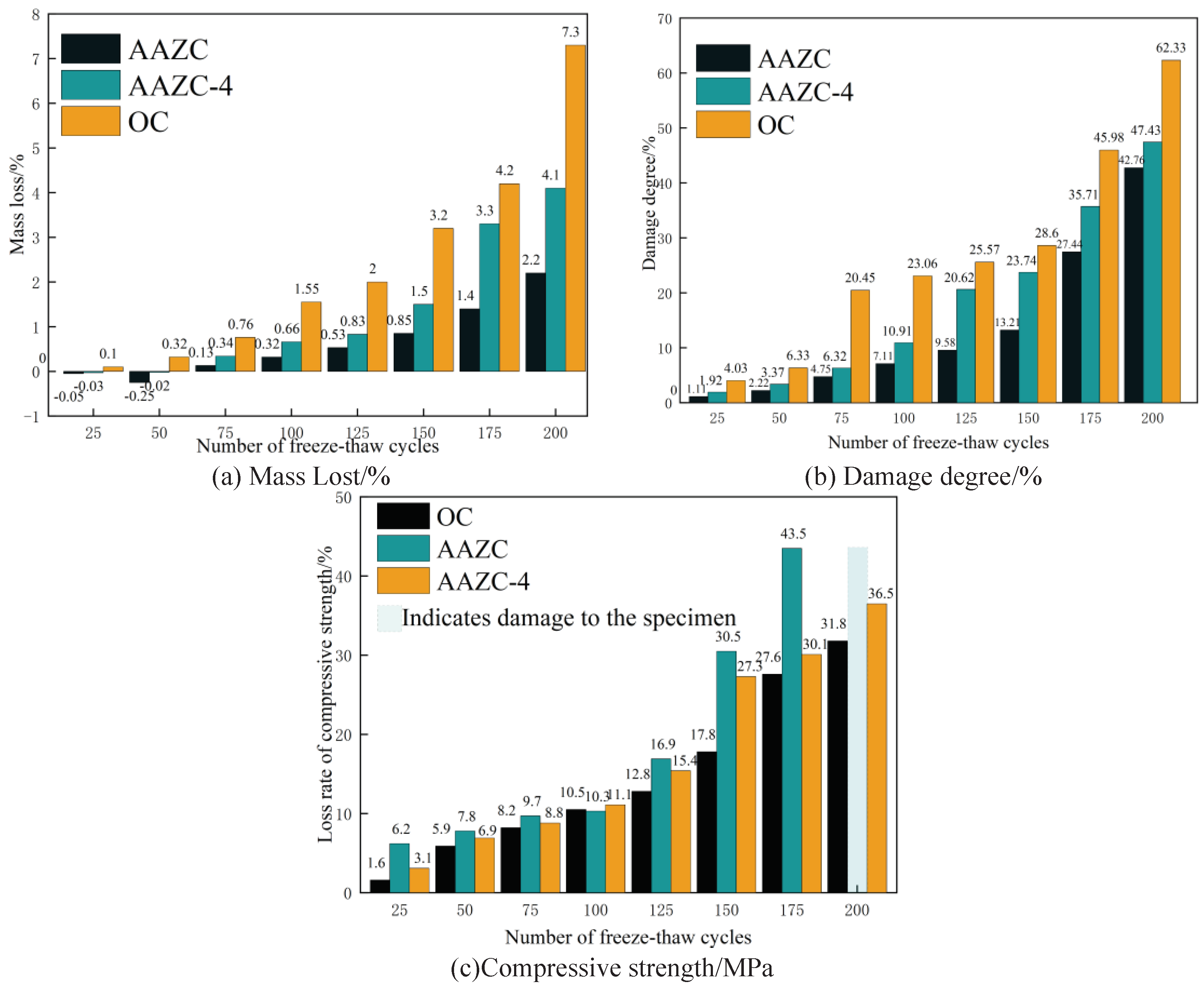 Preprints 100177 g010