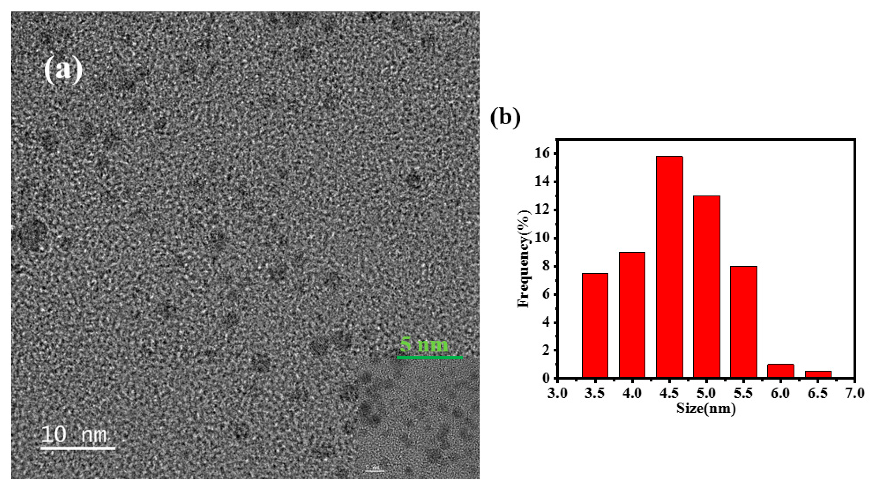 Preprints 95563 g001