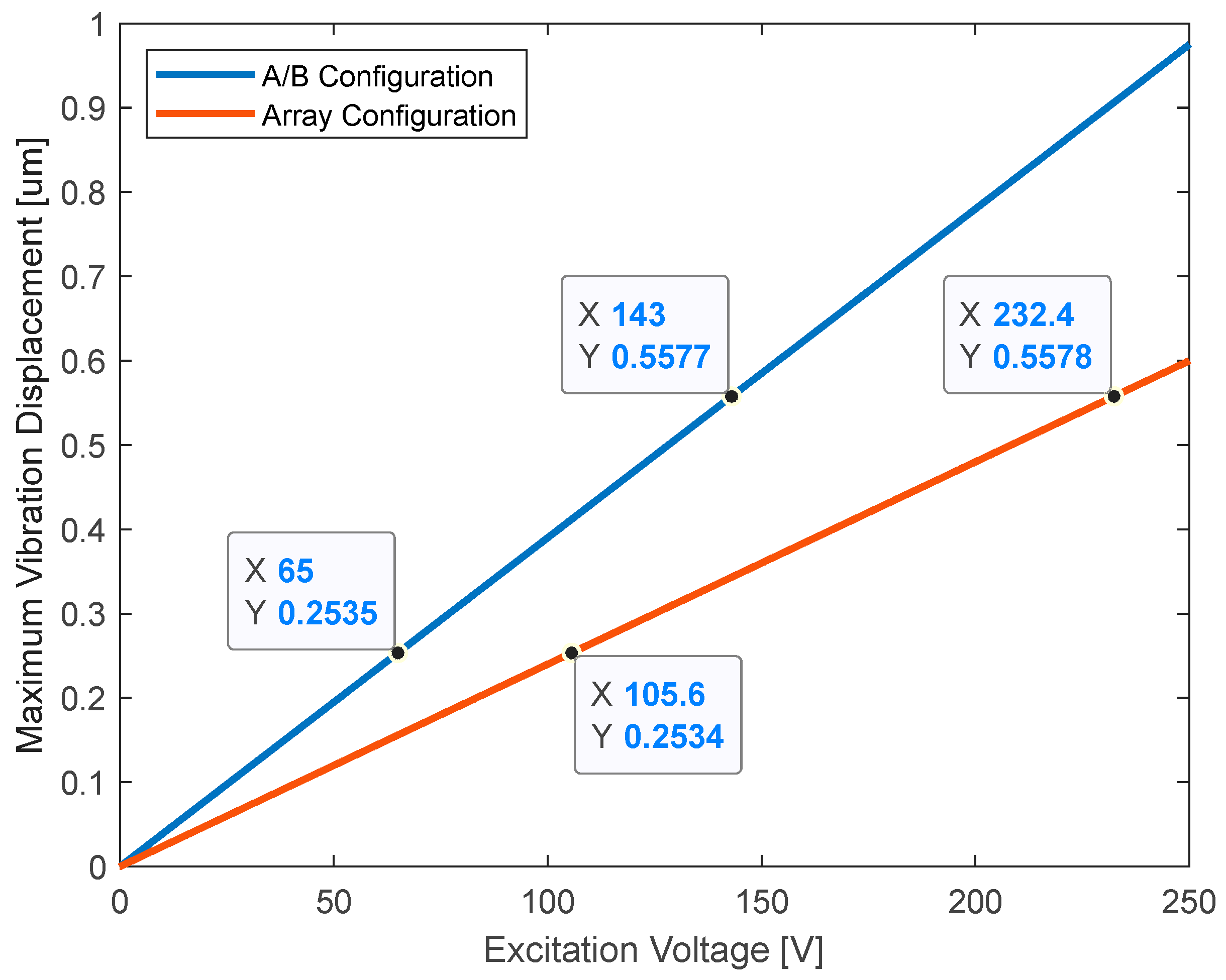 Preprints 76536 g008