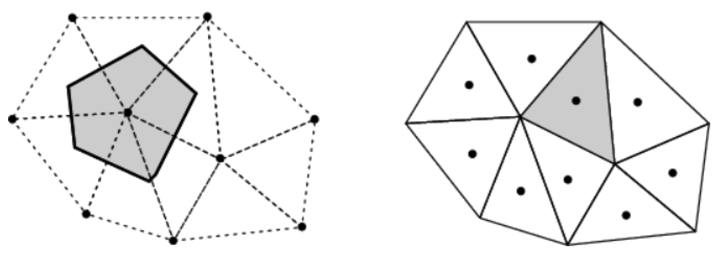 Preprints 106612 g008