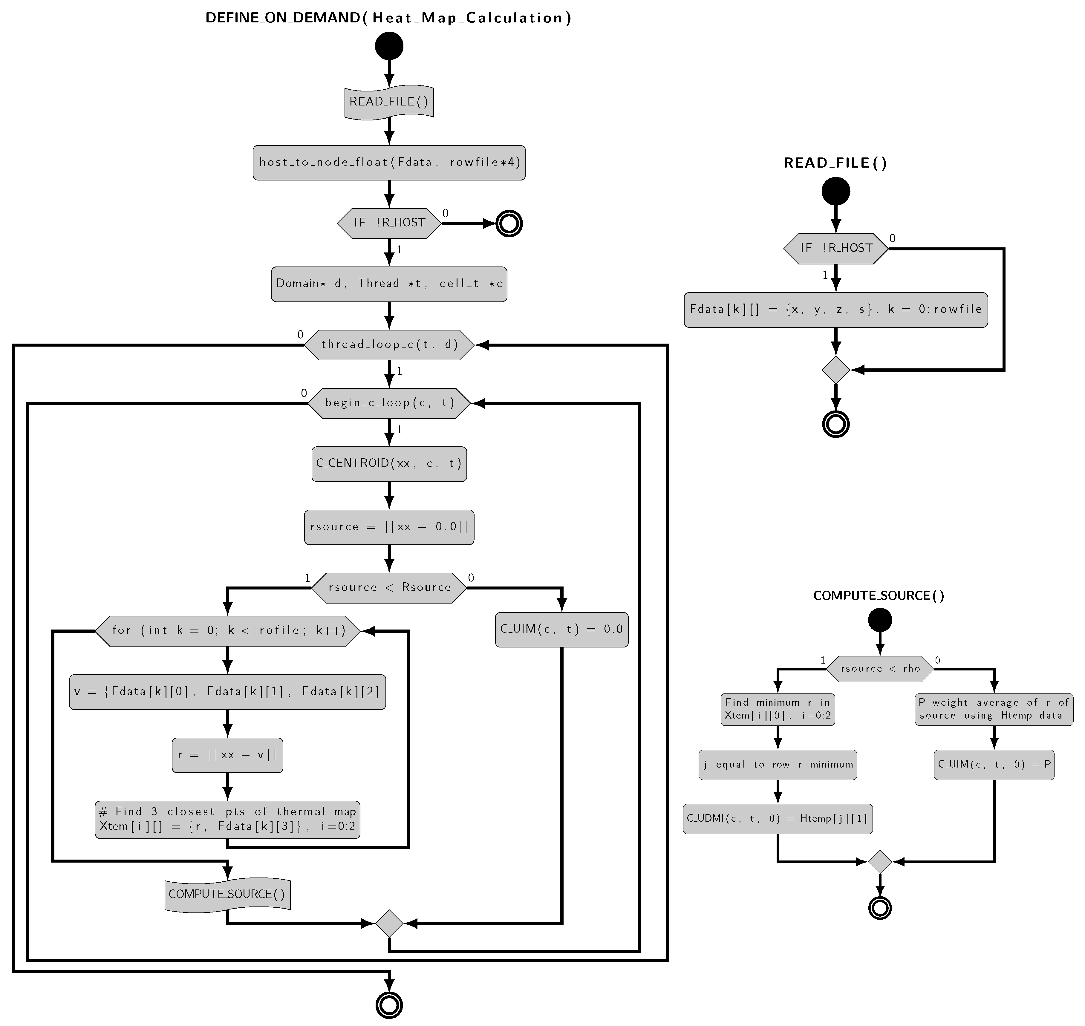 Preprints 106612 g010