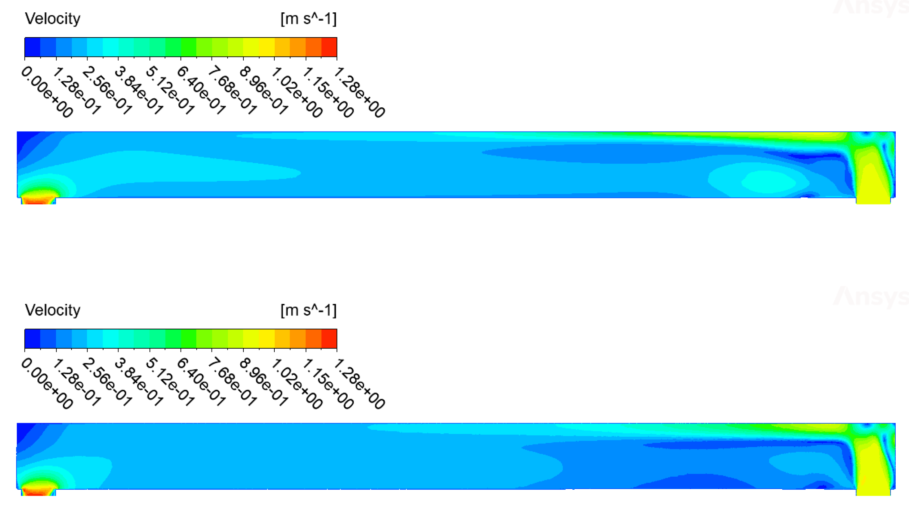 Preprints 106612 g012