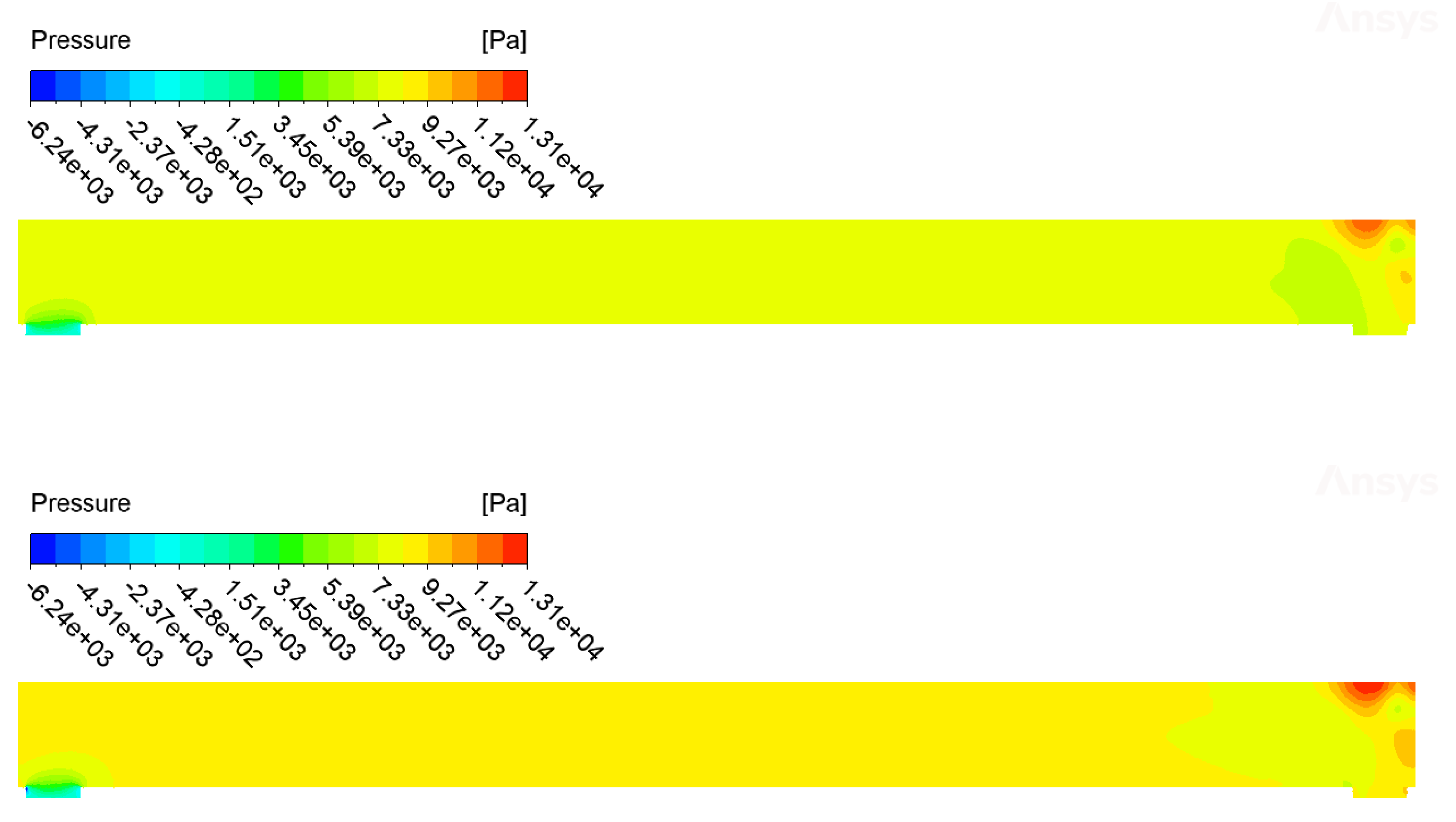 Preprints 106612 g013