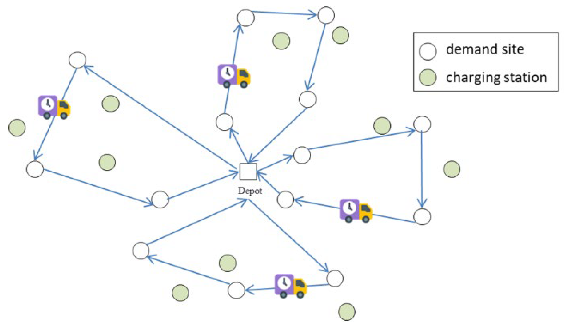 Preprints 98606 g001