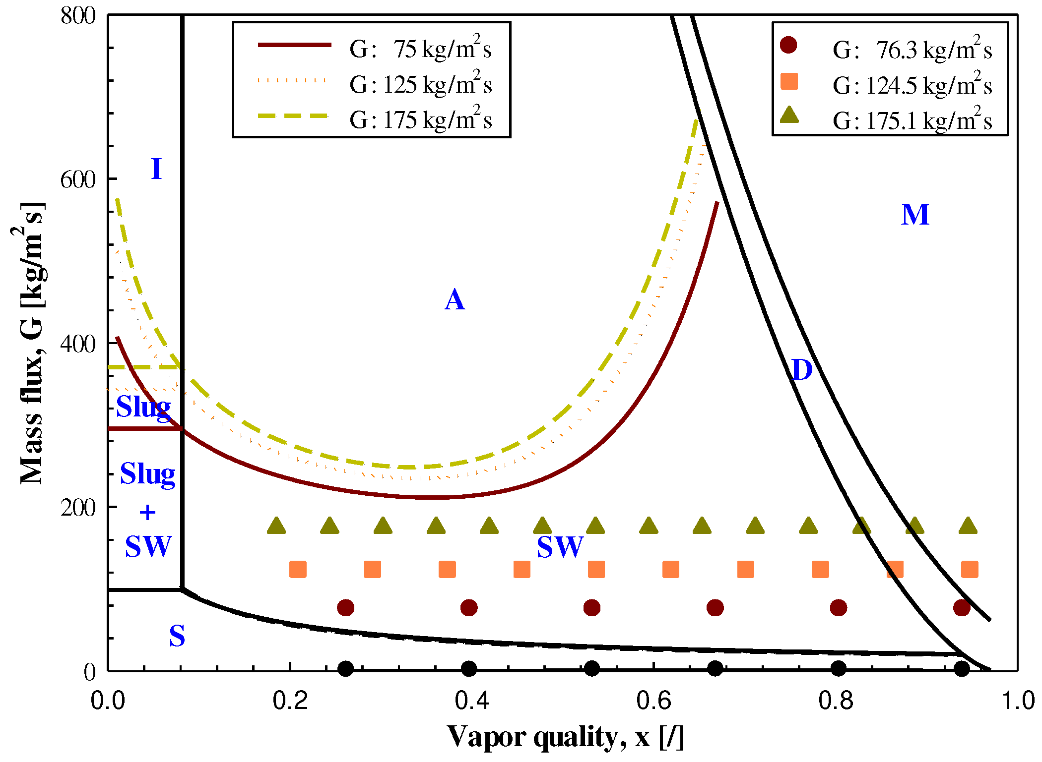 Preprints 76089 g003