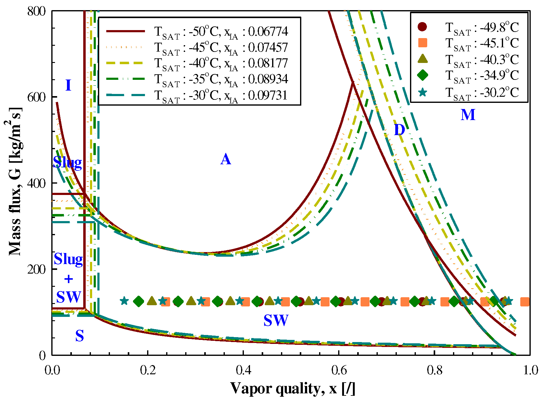 Preprints 76089 g004