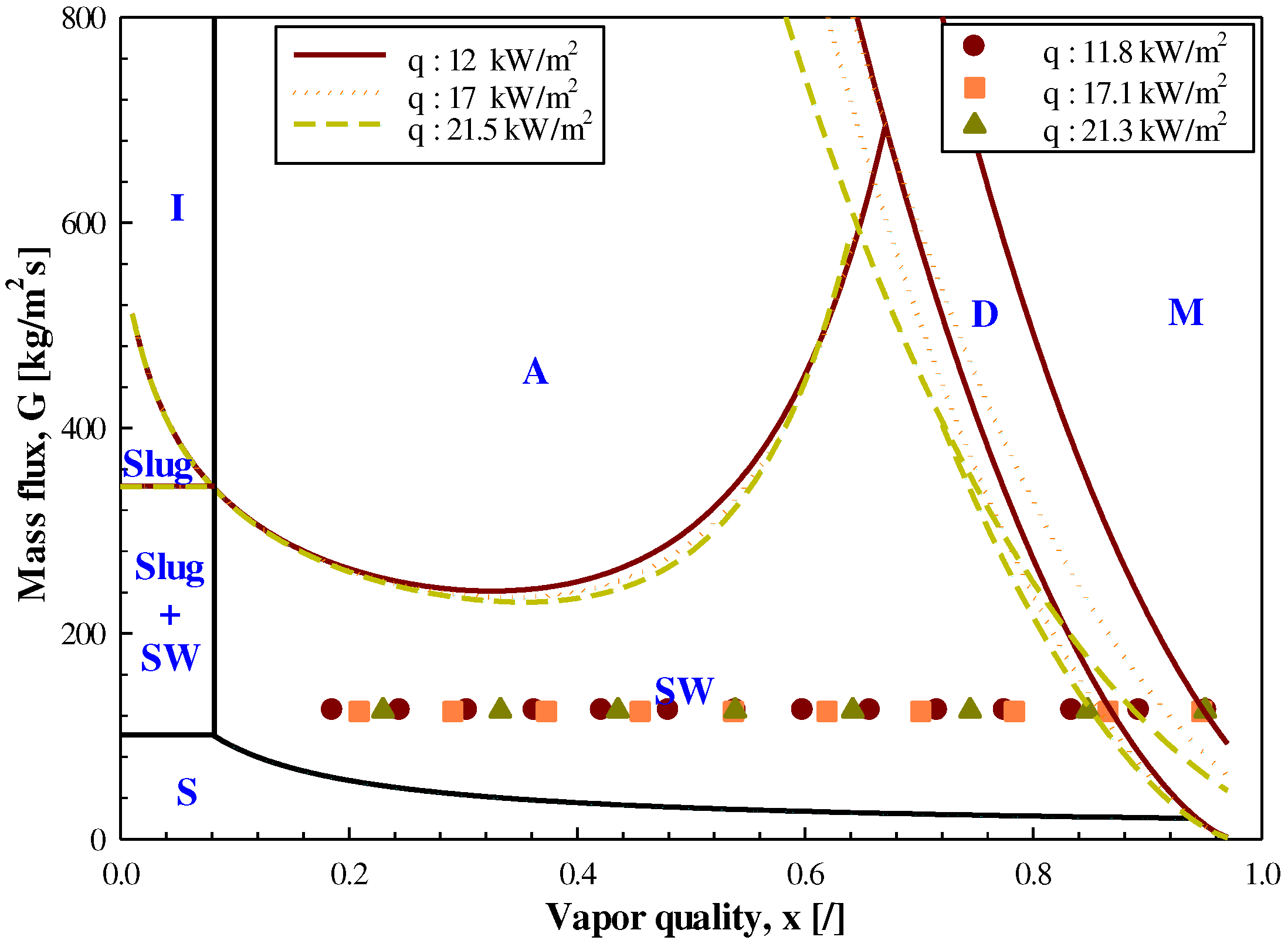 Preprints 76089 g005