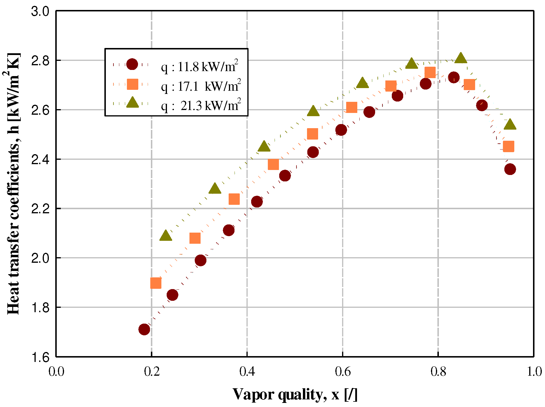 Preprints 76089 g008