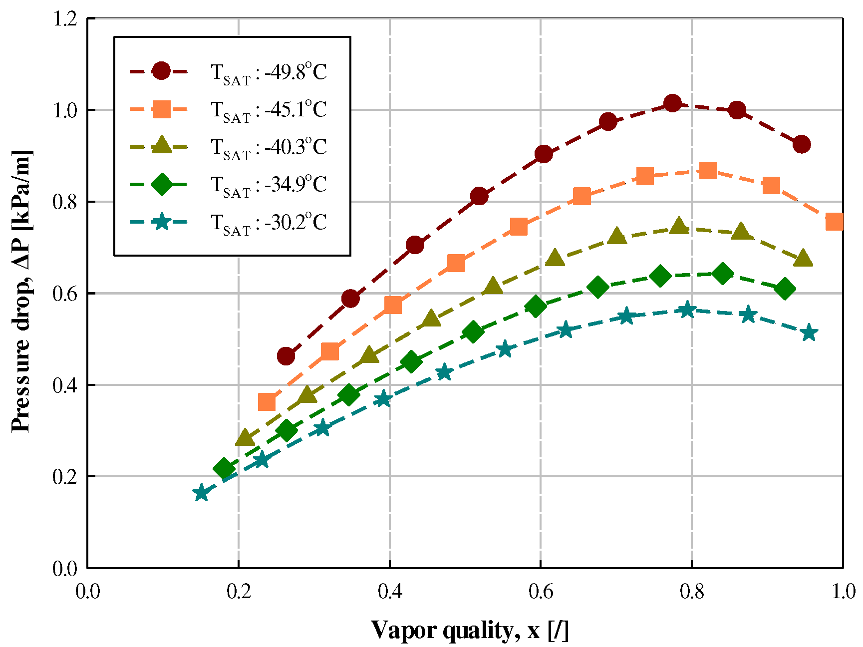 Preprints 76089 g012